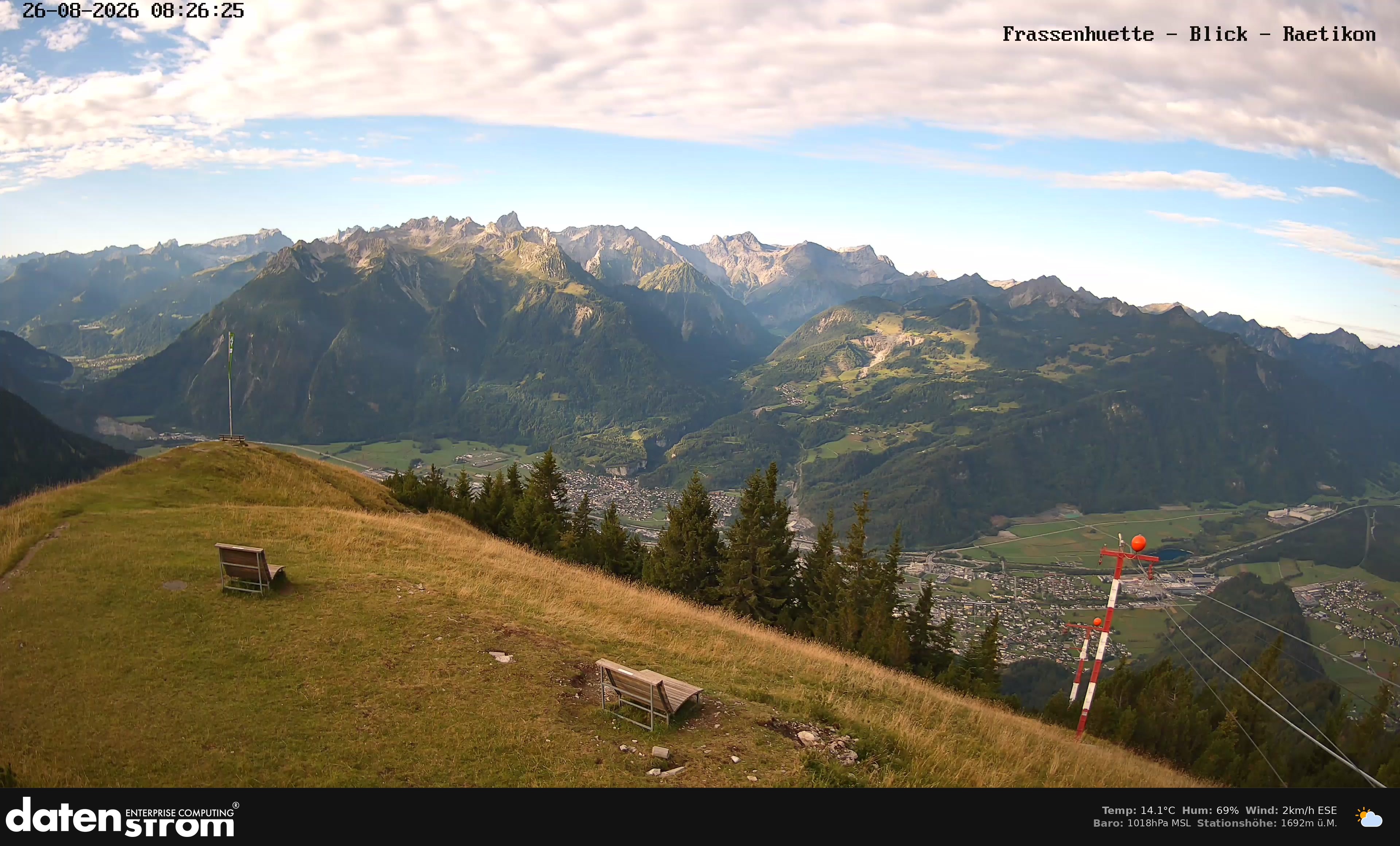 Bludenz - Frassen Hütte, Rätikon