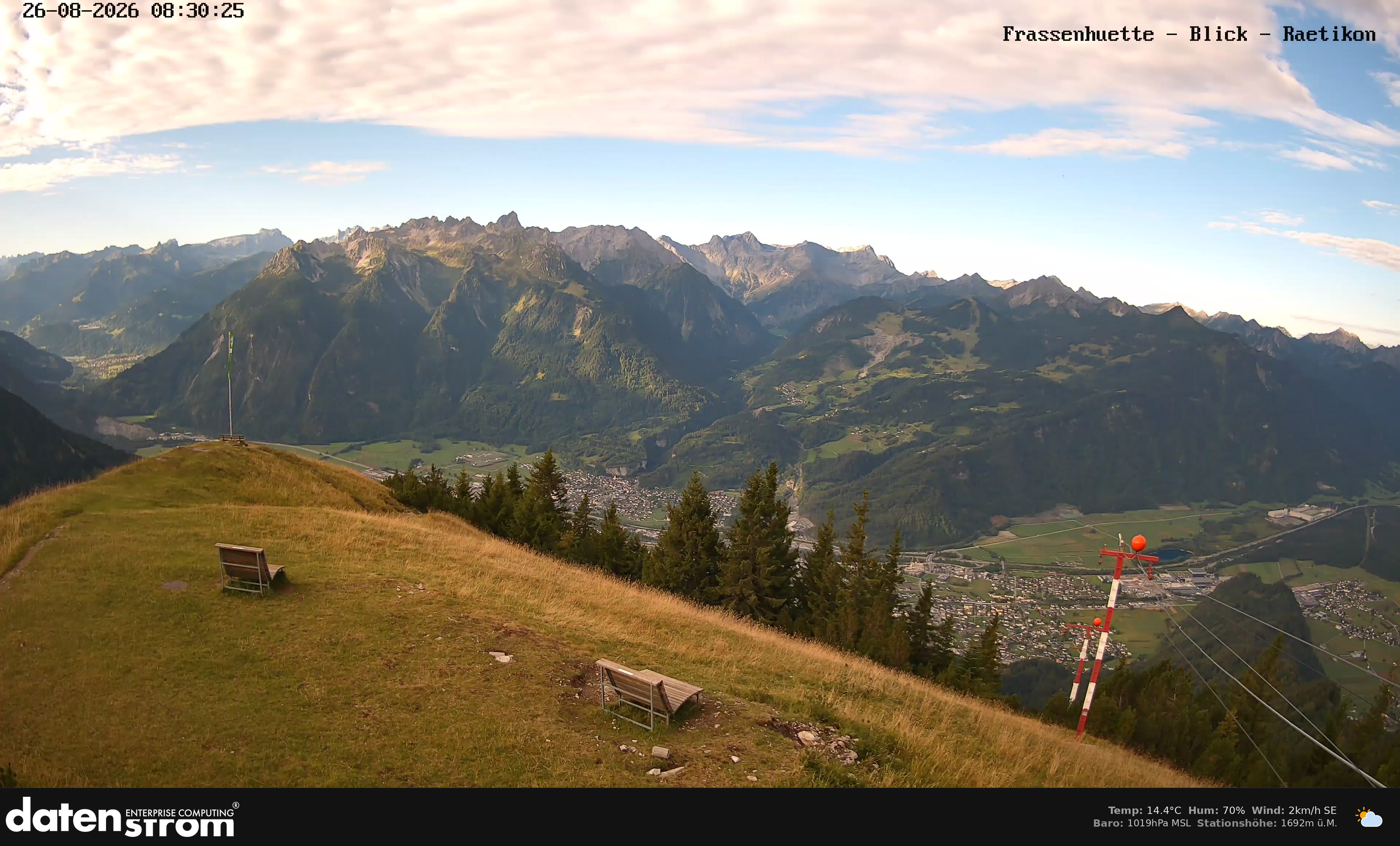 Bludenz - Frassen Hütte, Rätikon