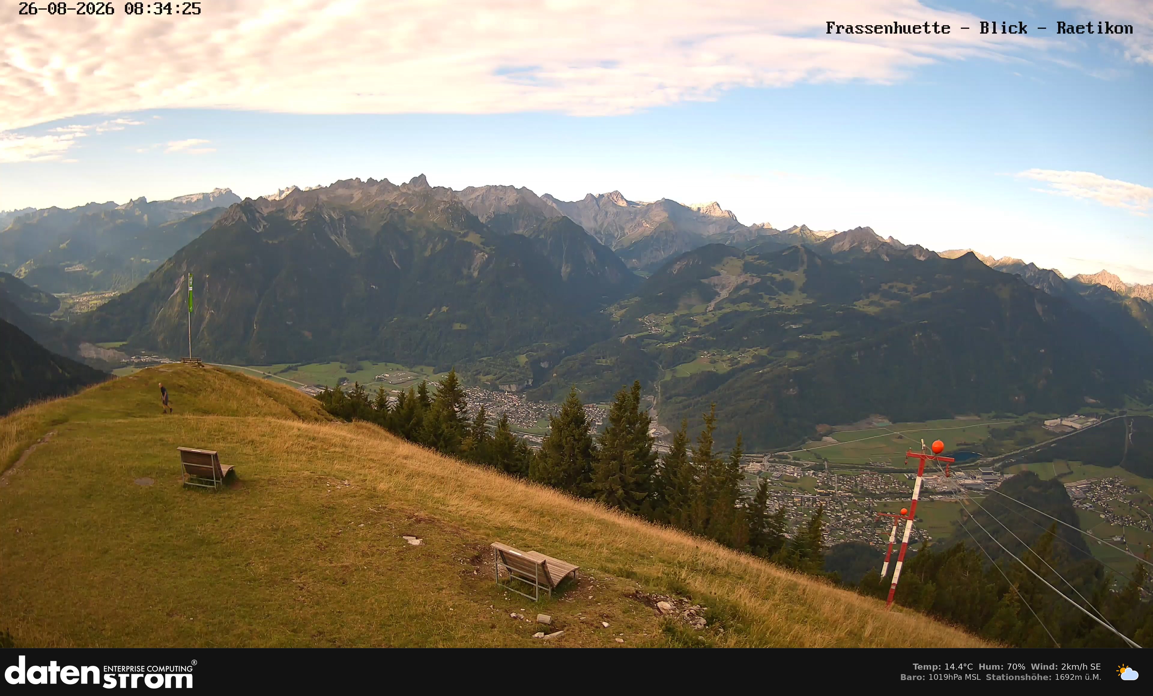Bludenz - Frassen Hütte, Rätikon