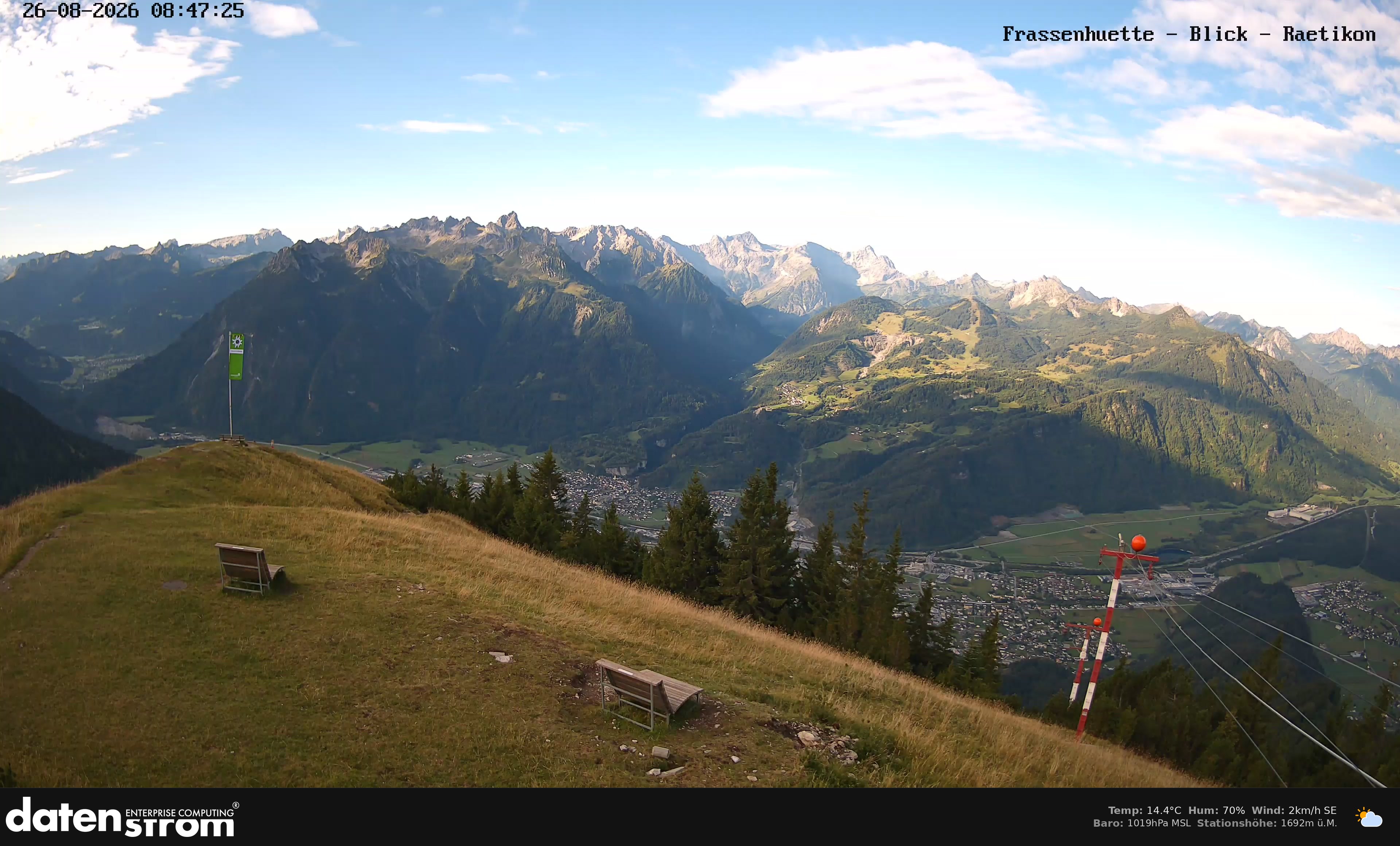 Bludenz - Frassen Hütte, Rätikon