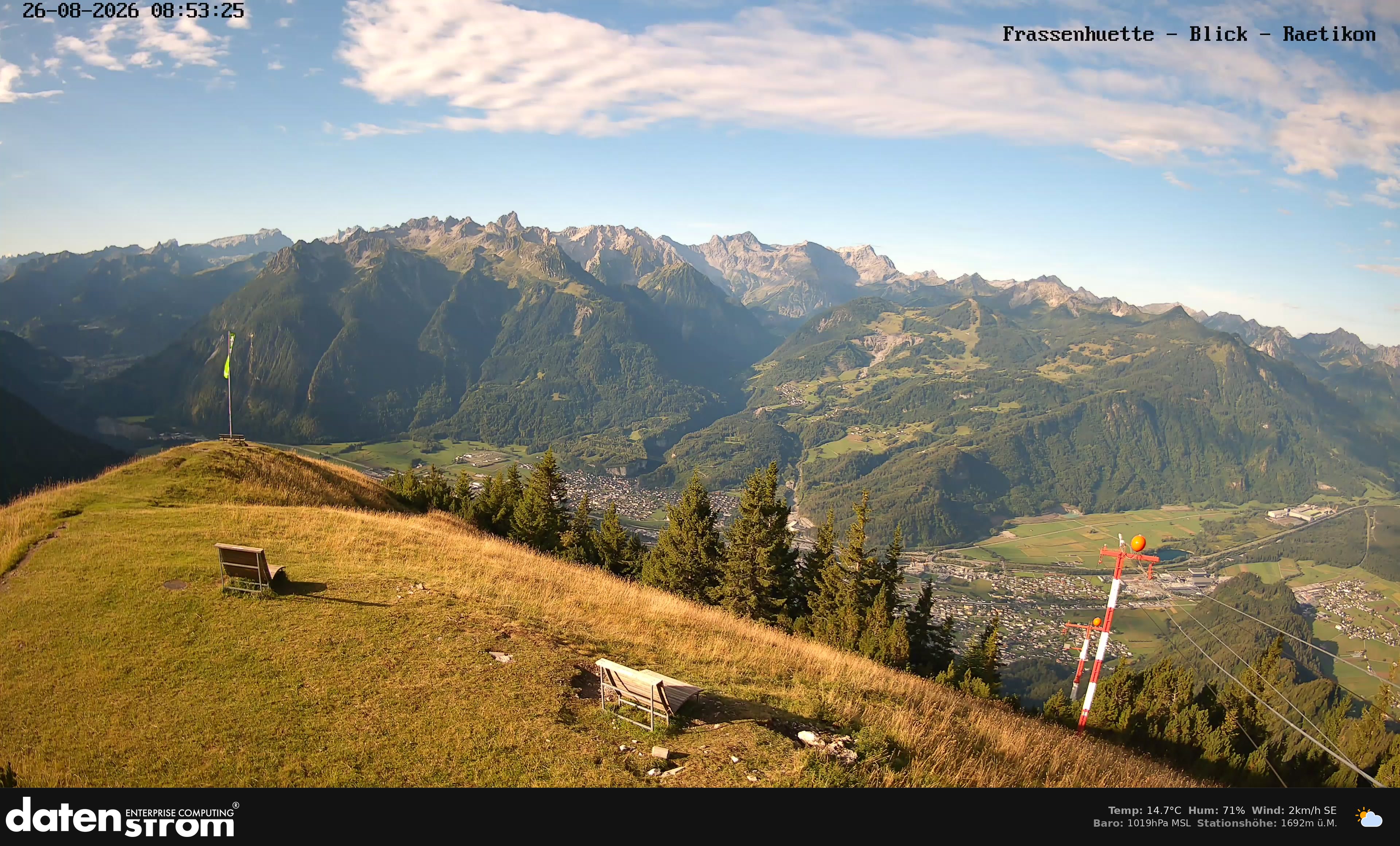 Bludenz - Frassen Hütte, Rätikon