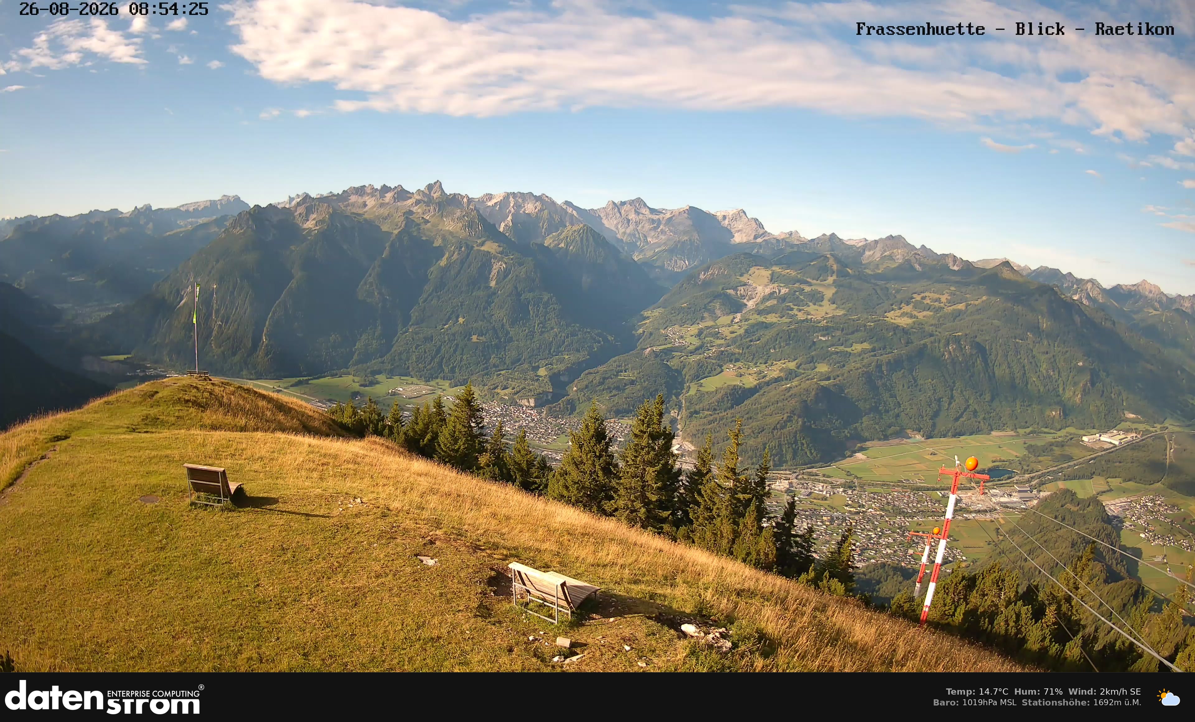 Bludenz - Frassen Hütte, Rätikon
