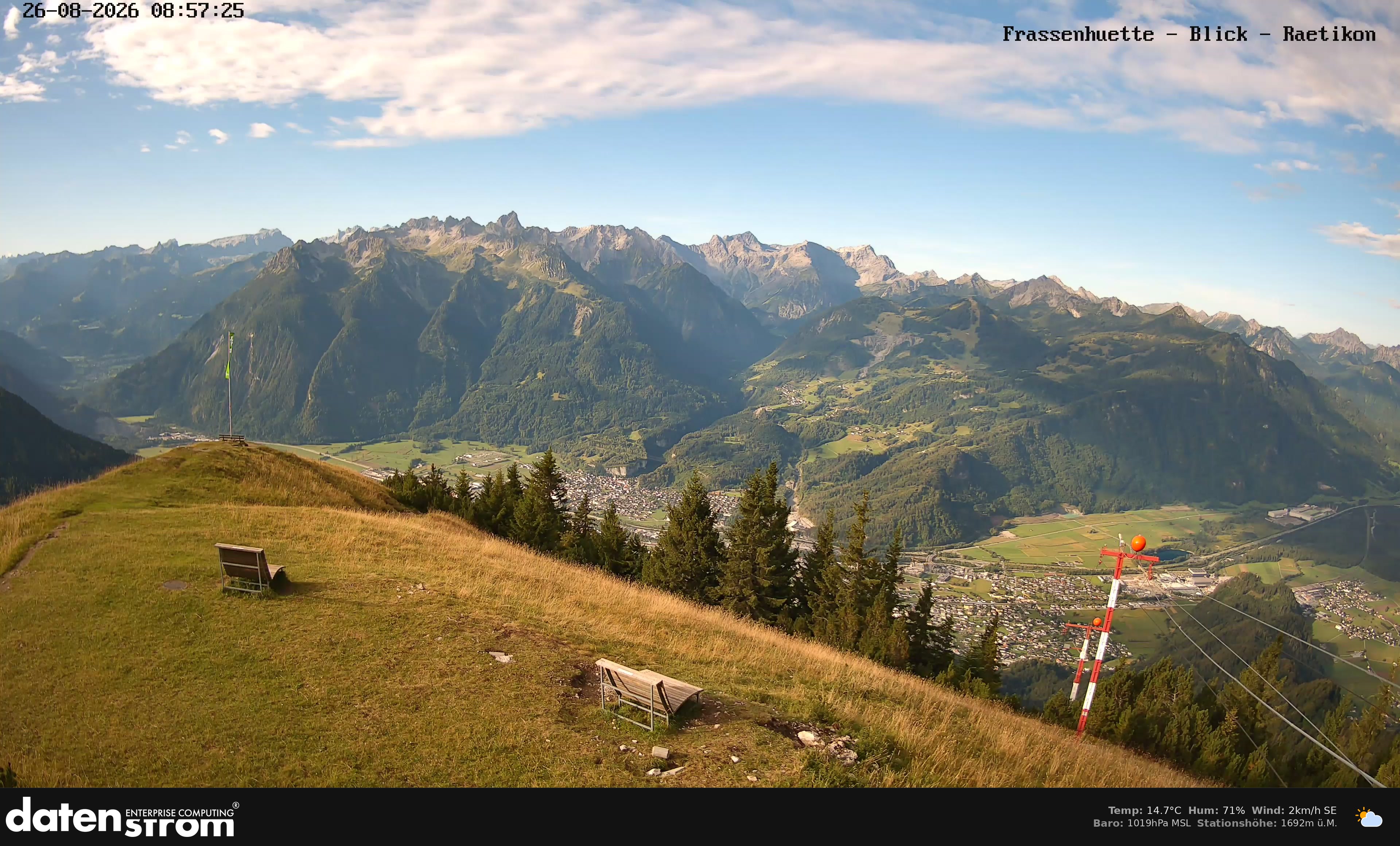 Bludenz - Frassen Hütte, Rätikon