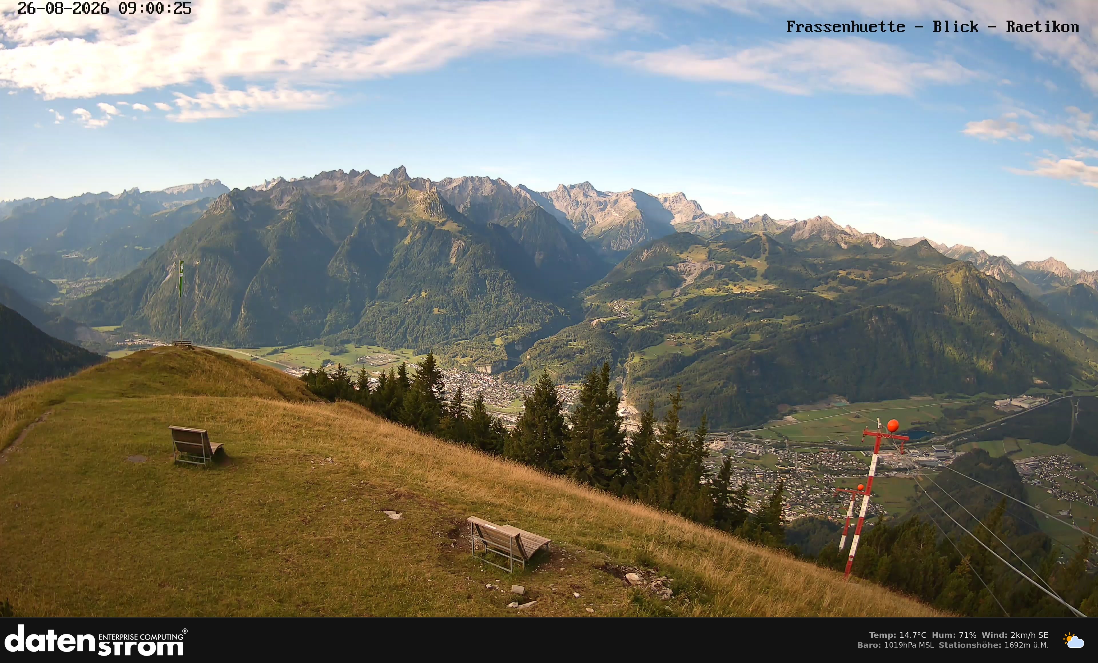 Bludenz - Frassen Hütte, Rätikon
