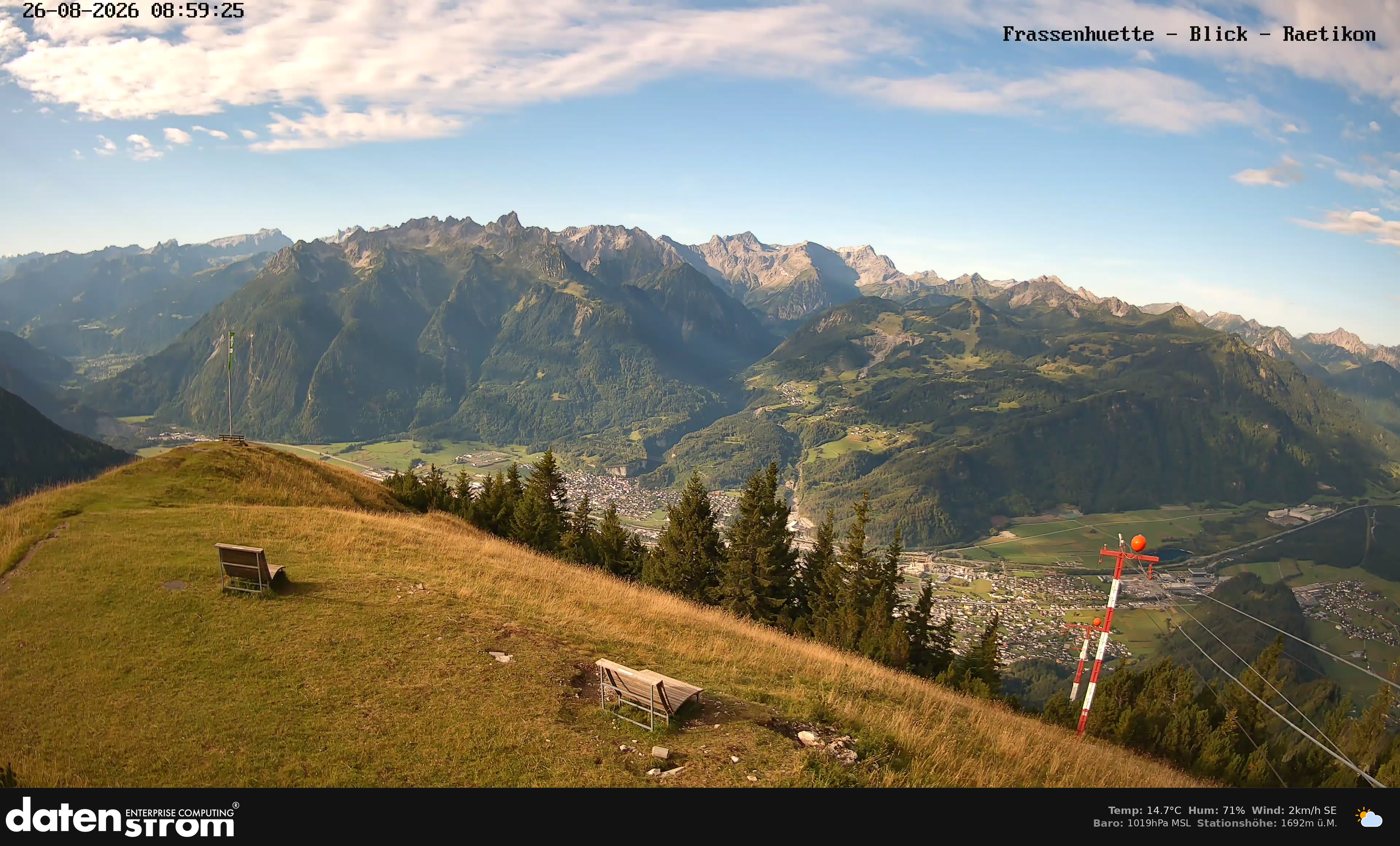 Bludenz - Frassen Hütte, Rätikon