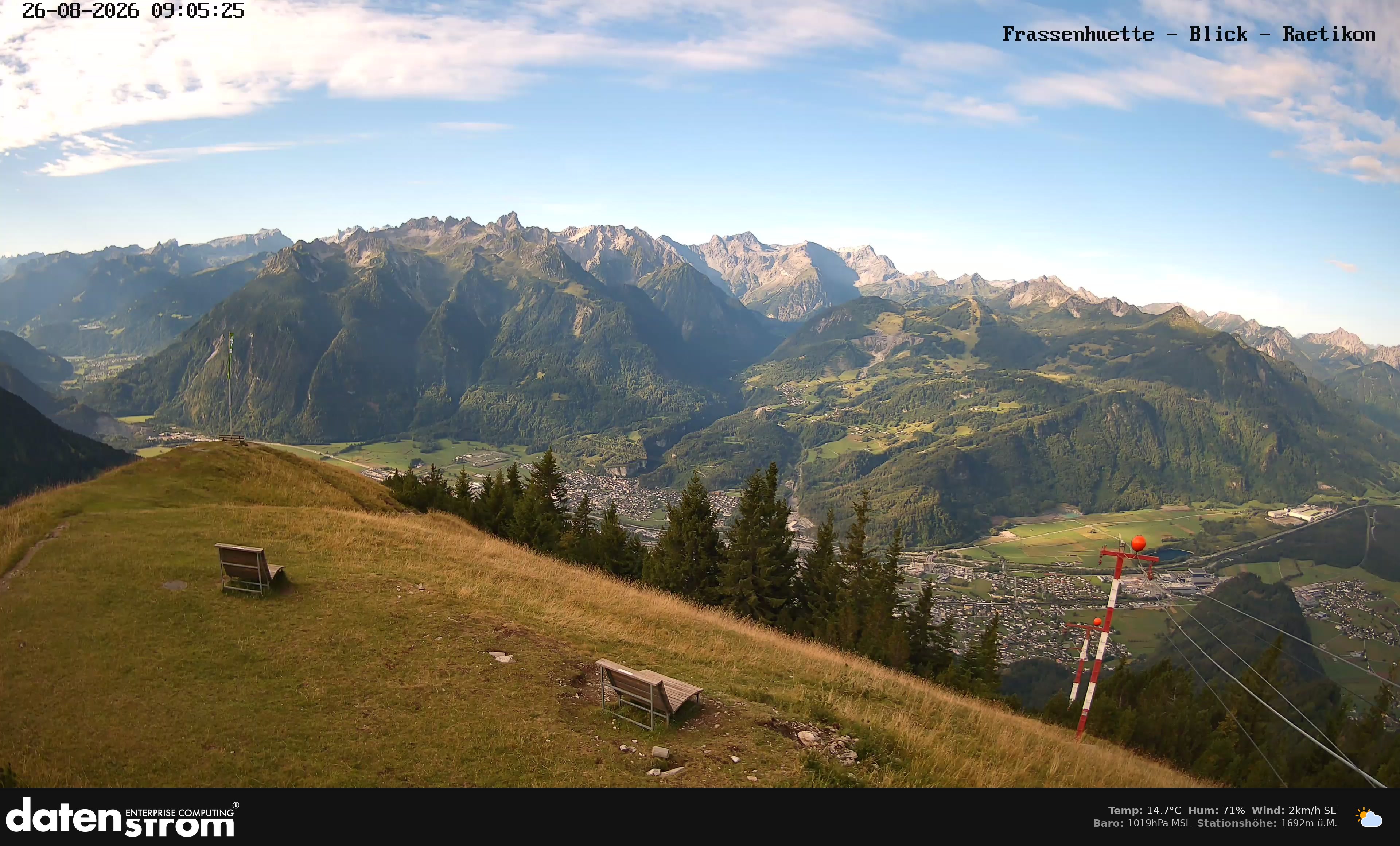 Bludenz - Frassen Hütte, Rätikon