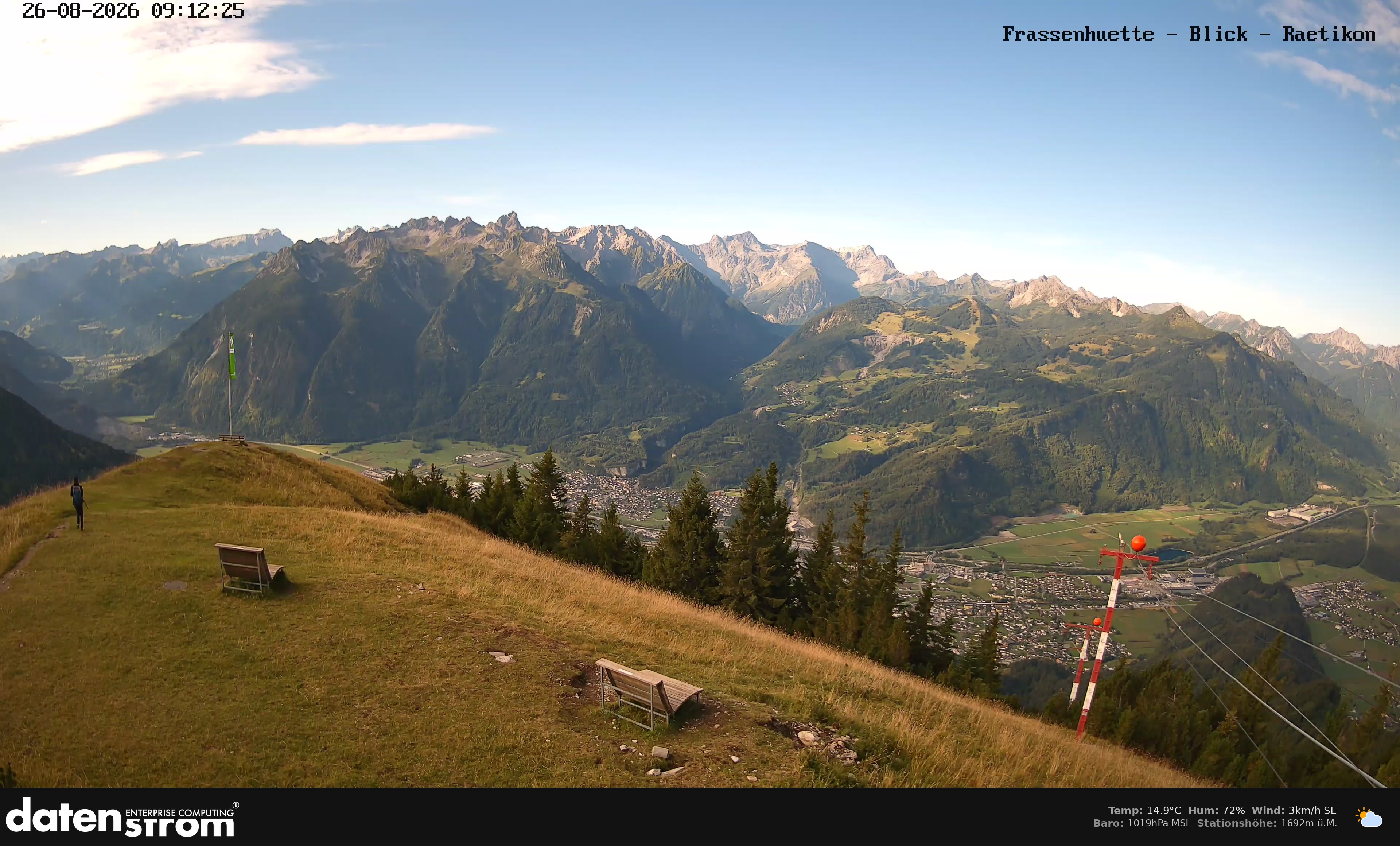 Bludenz - Frassen Hütte, Rätikon