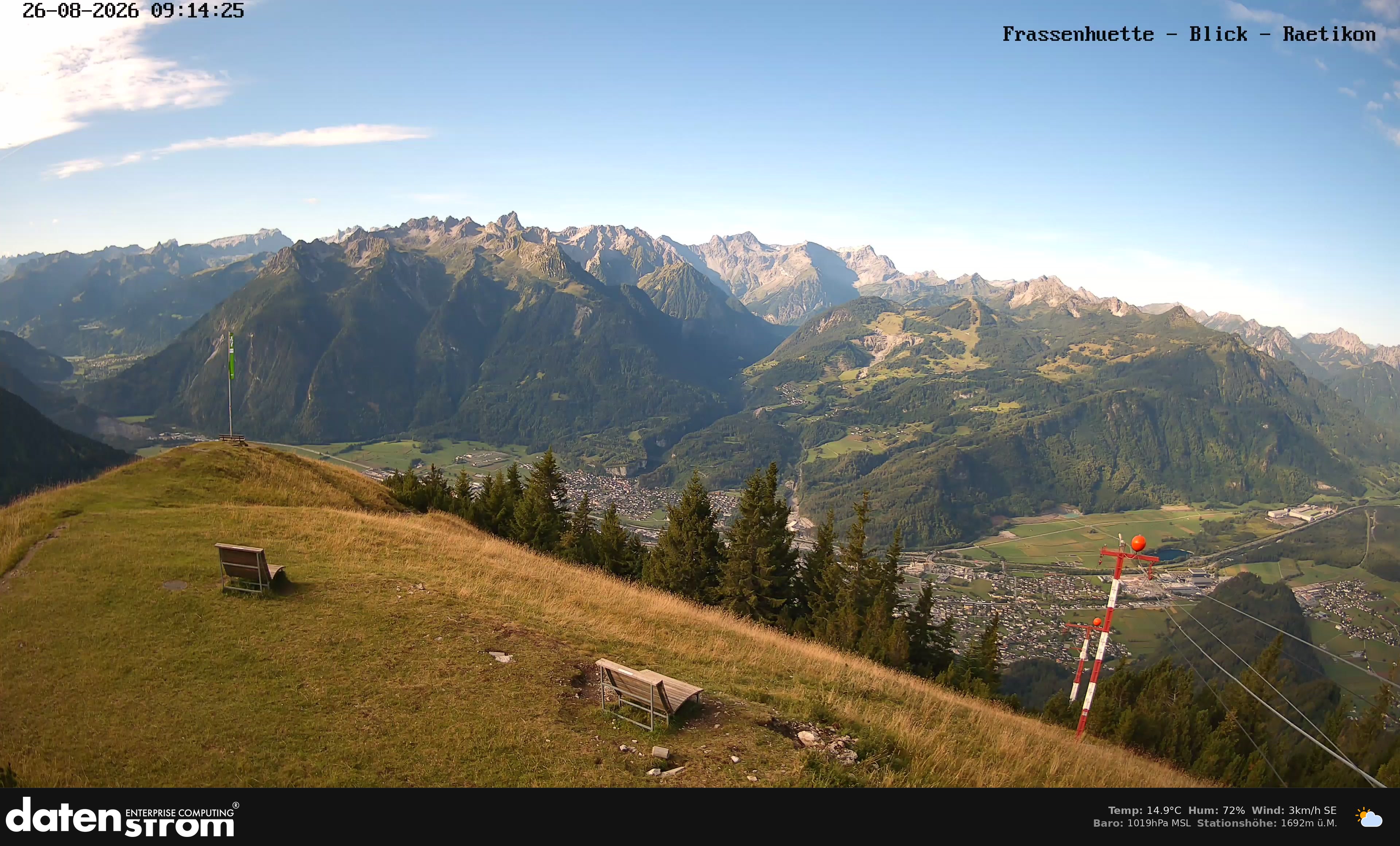 Bludenz - Frassen Hütte, Rätikon