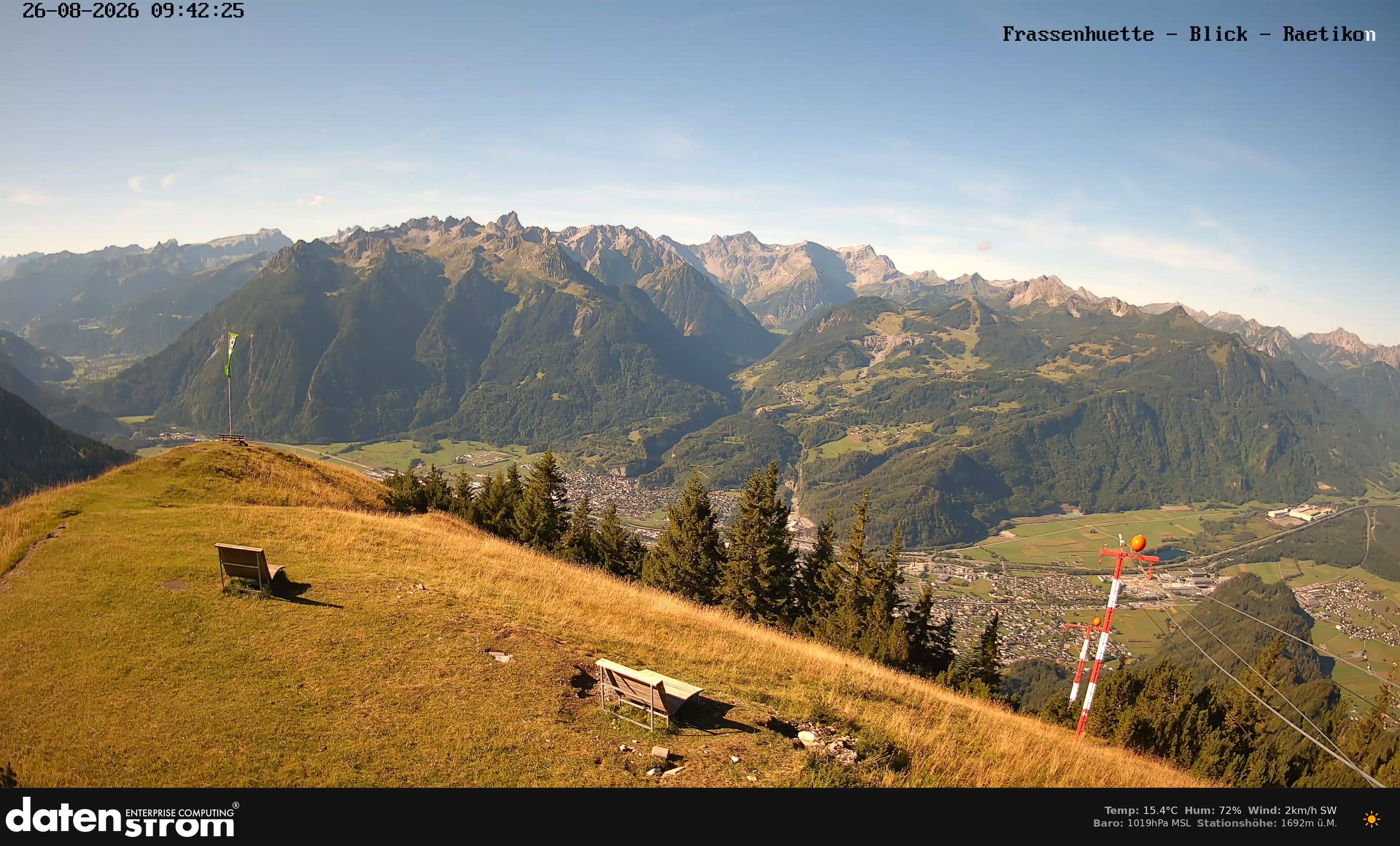 Bludenz - Frassen Hütte, Rätikon