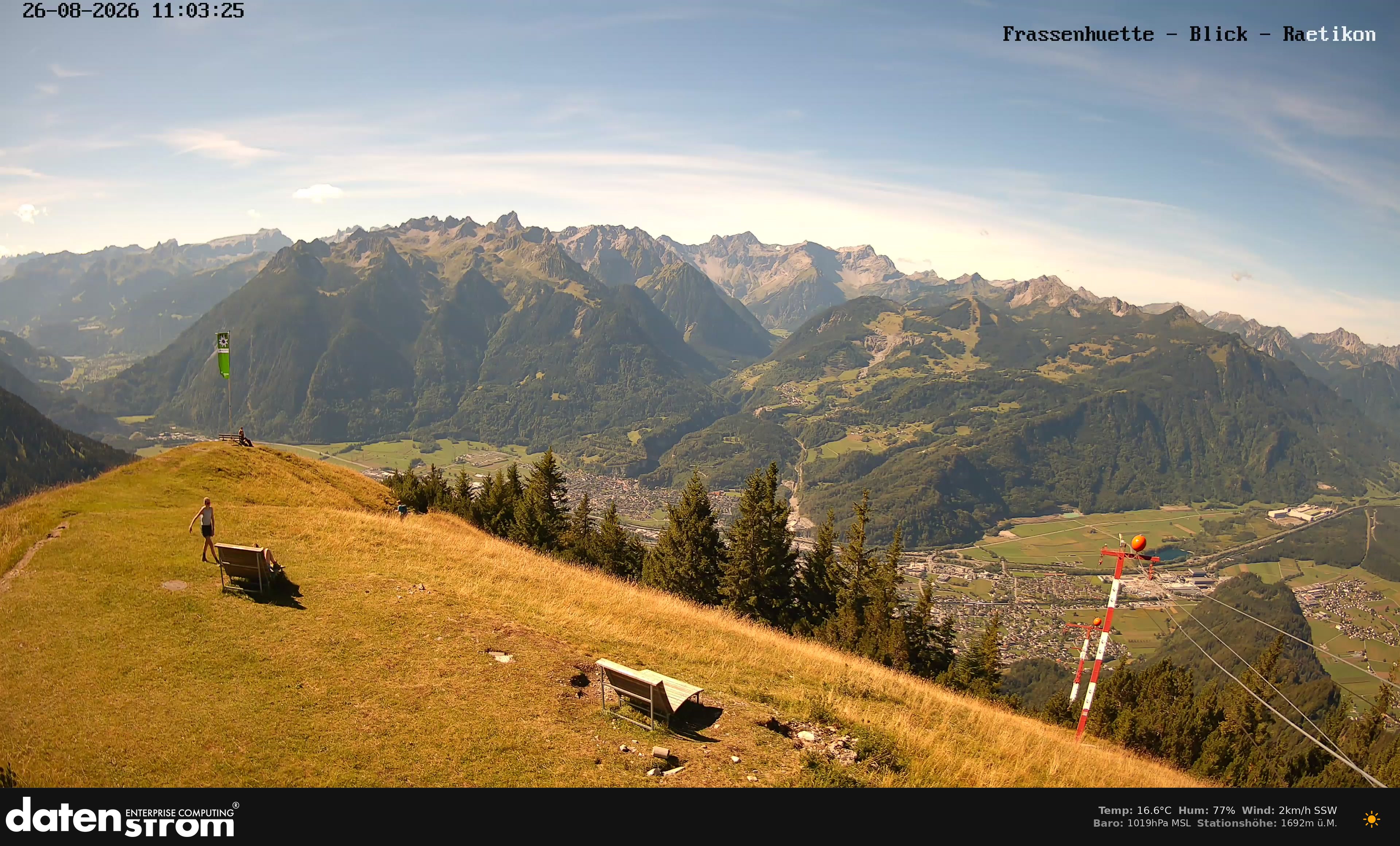 Bludenz - Frassen Hütte, Rätikon