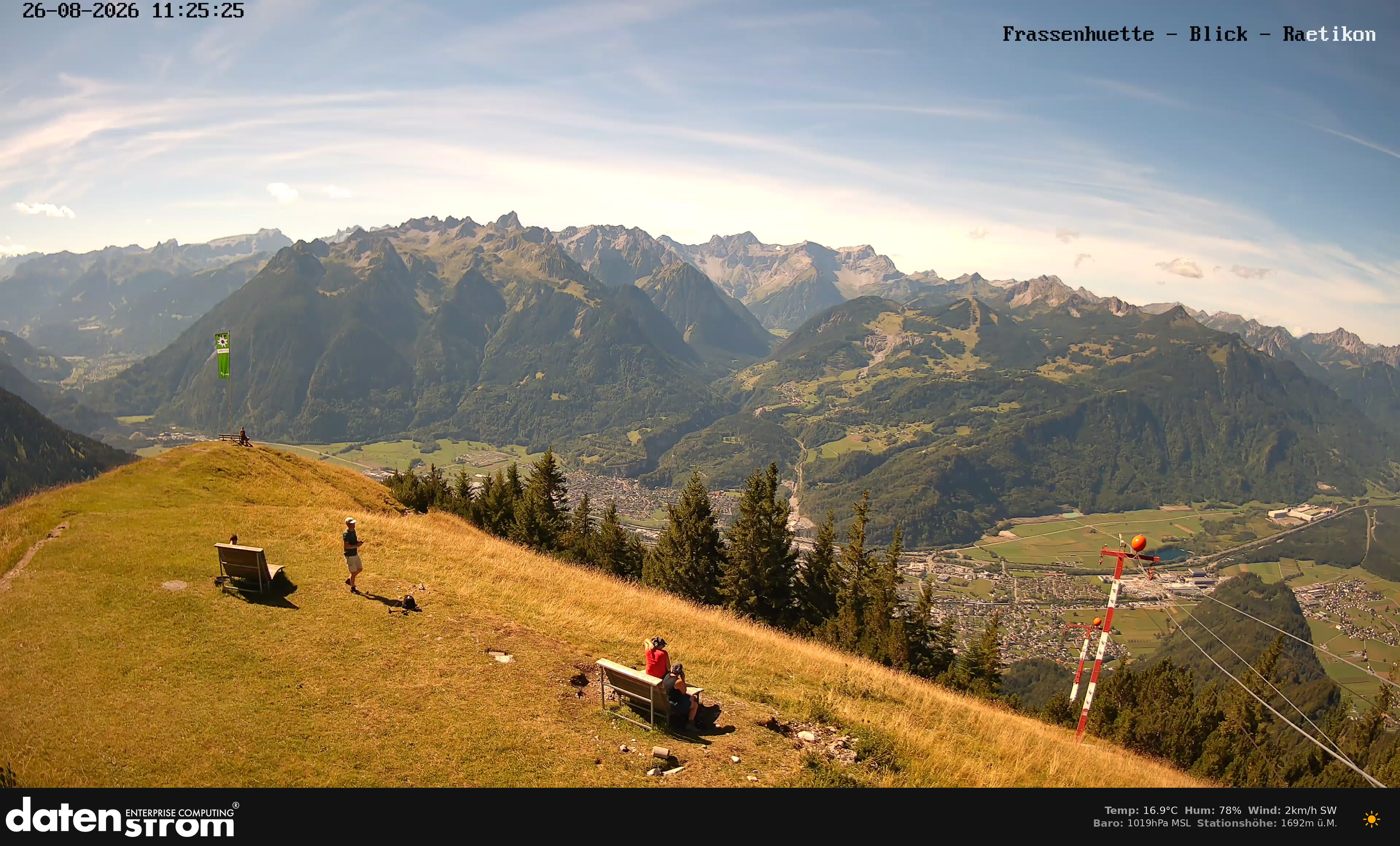 Bludenz - Frassen Hütte, Rätikon