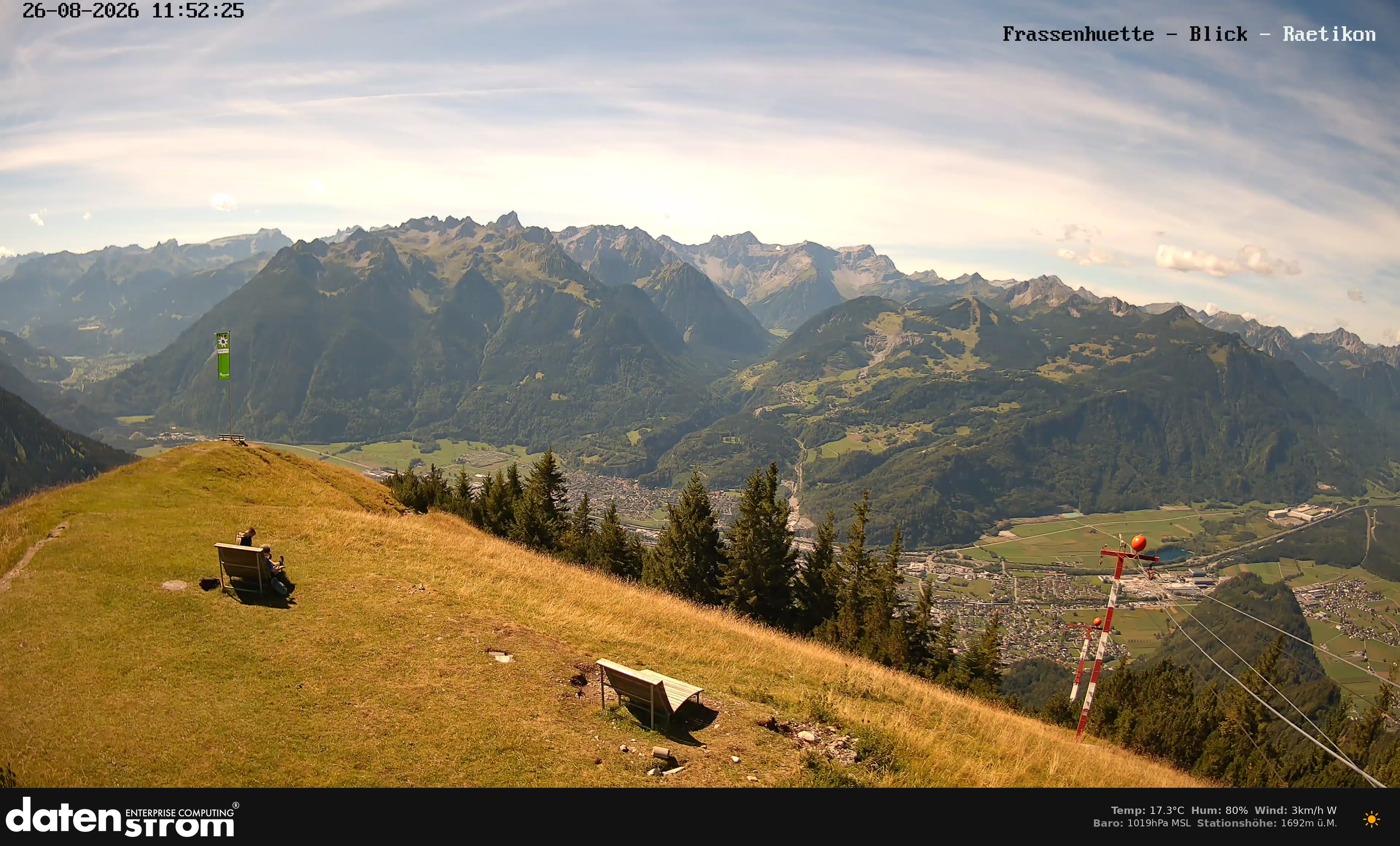 Bludenz - Frassen Hütte, Rätikon