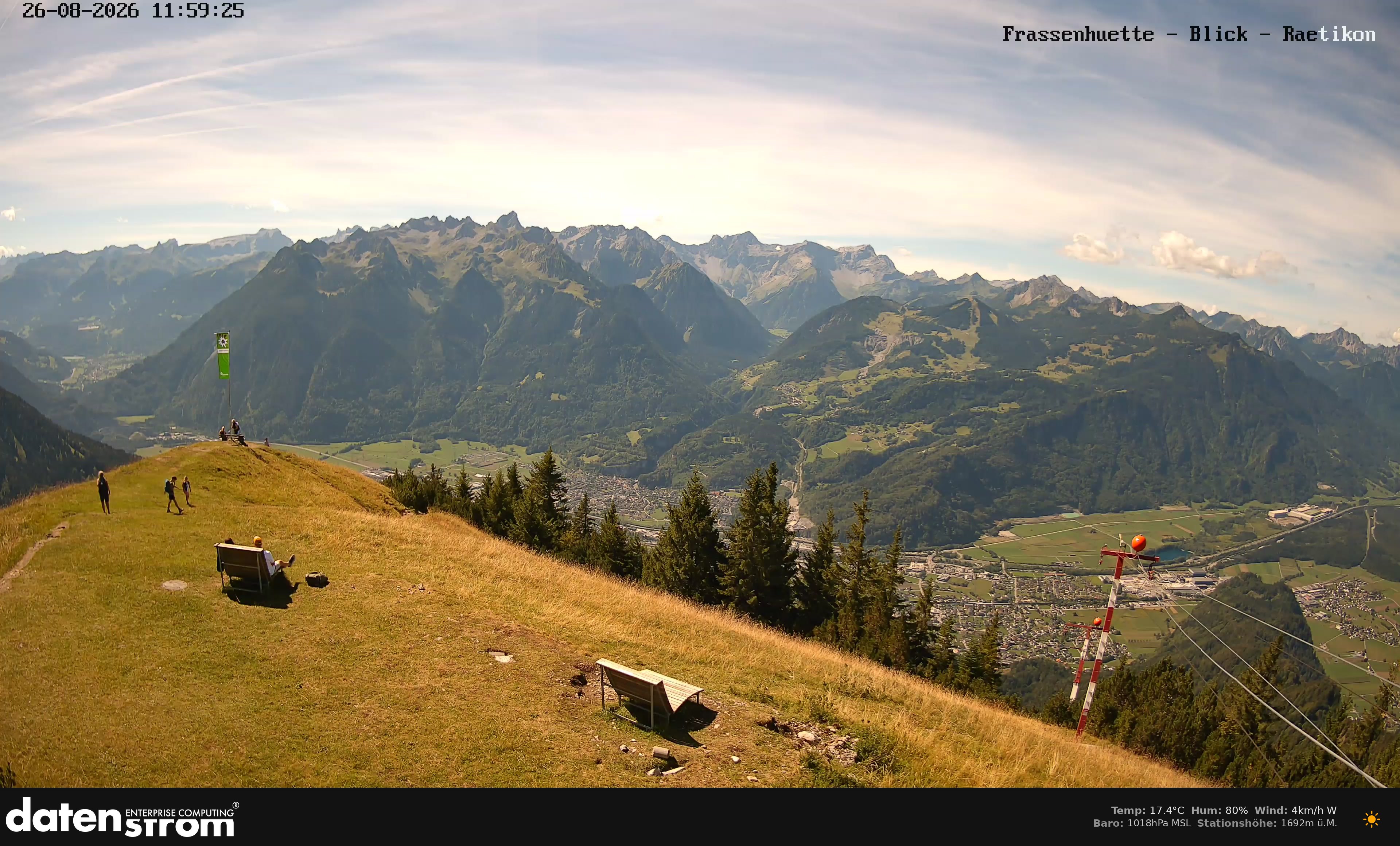 Bludenz - Frassen Hütte, Rätikon
