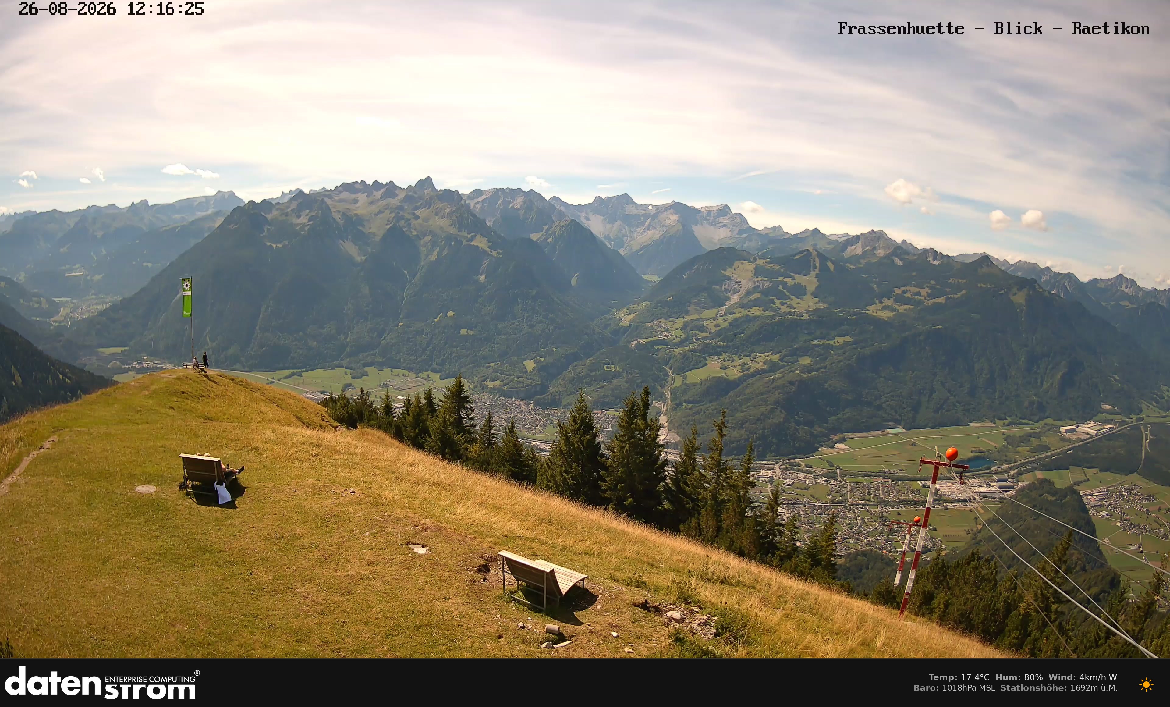 Bludenz - Frassen Hütte, Rätikon