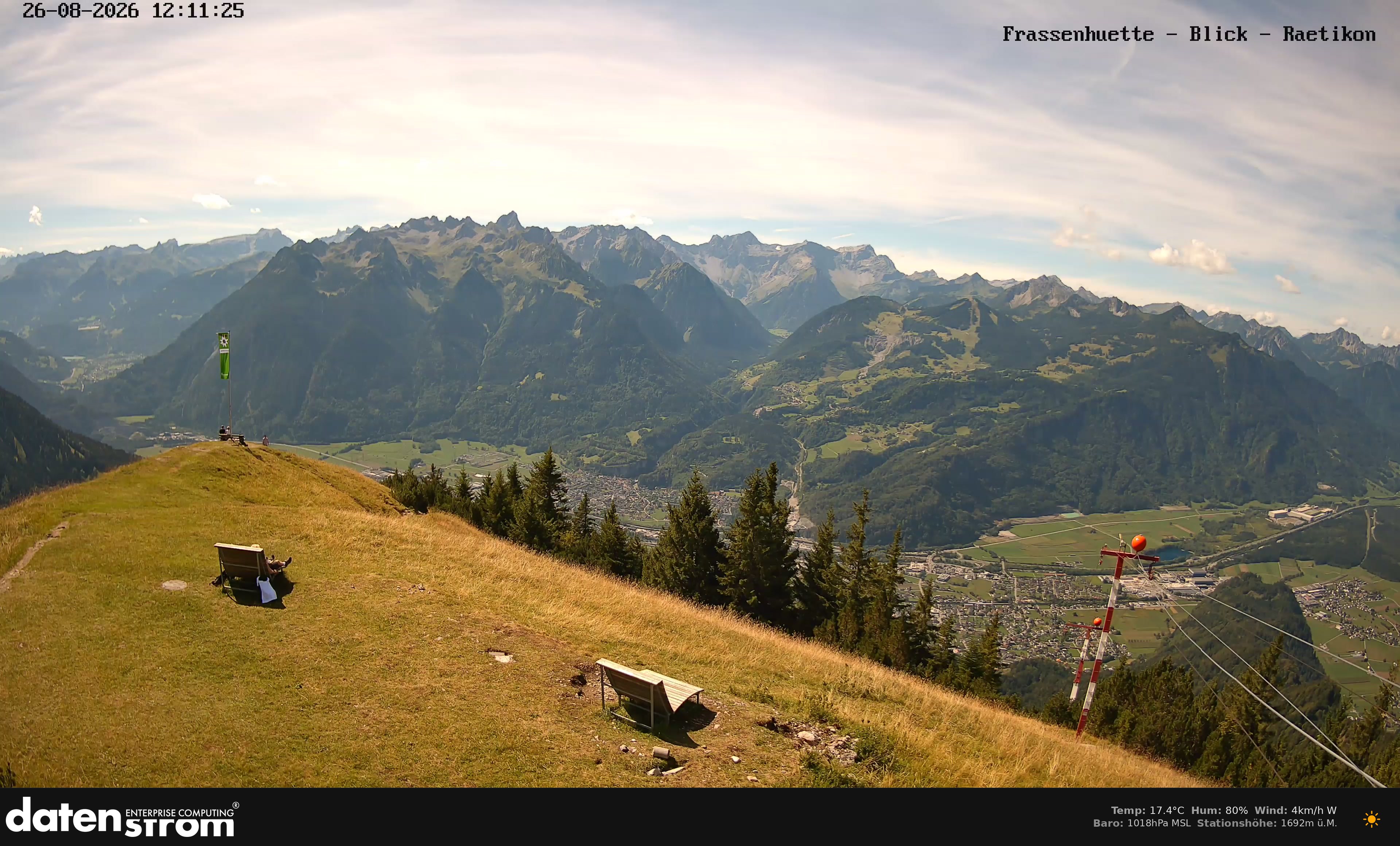 Bludenz - Frassen Hütte, Rätikon