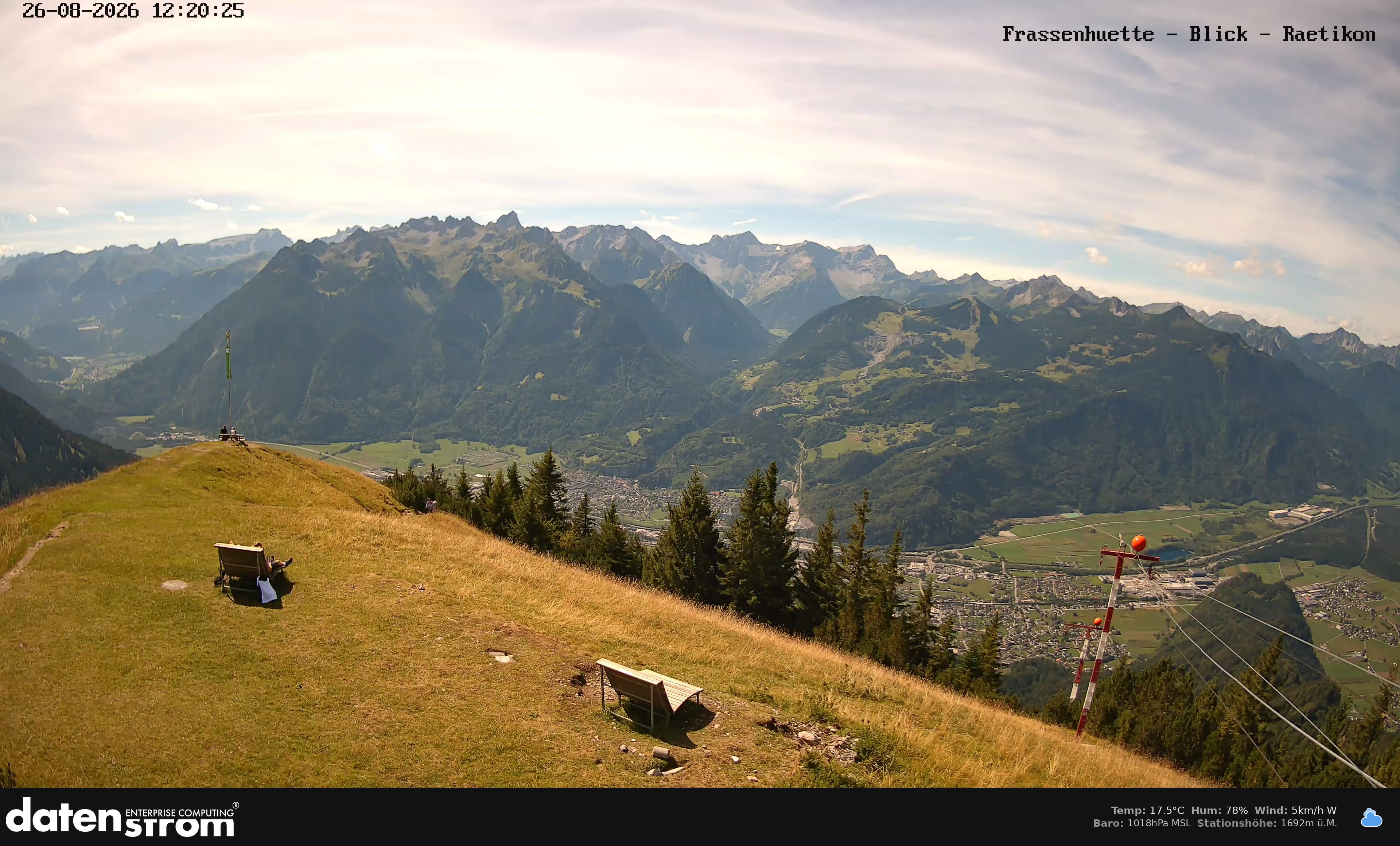 Bludenz - Frassen Hütte, Rätikon