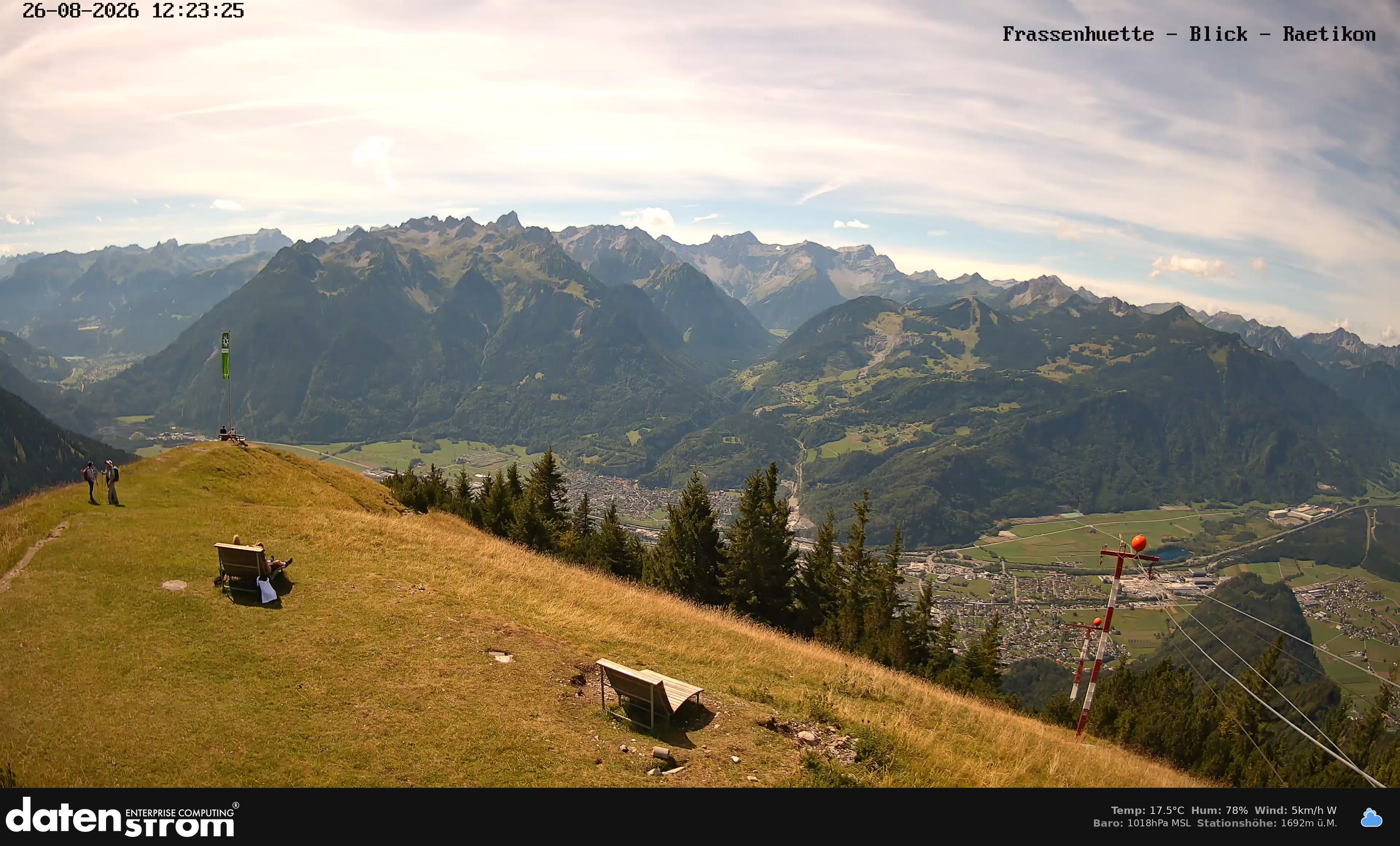 Bludenz - Frassen Hütte, Rätikon