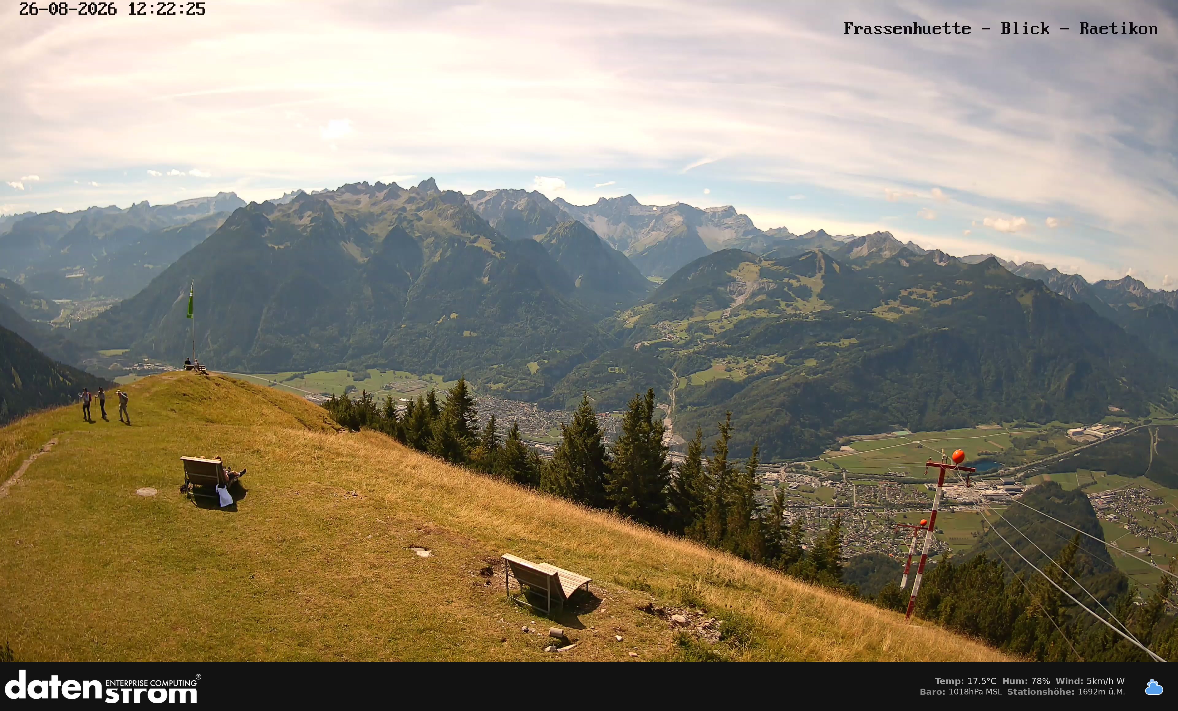 Bludenz - Frassen Hütte, Rätikon
