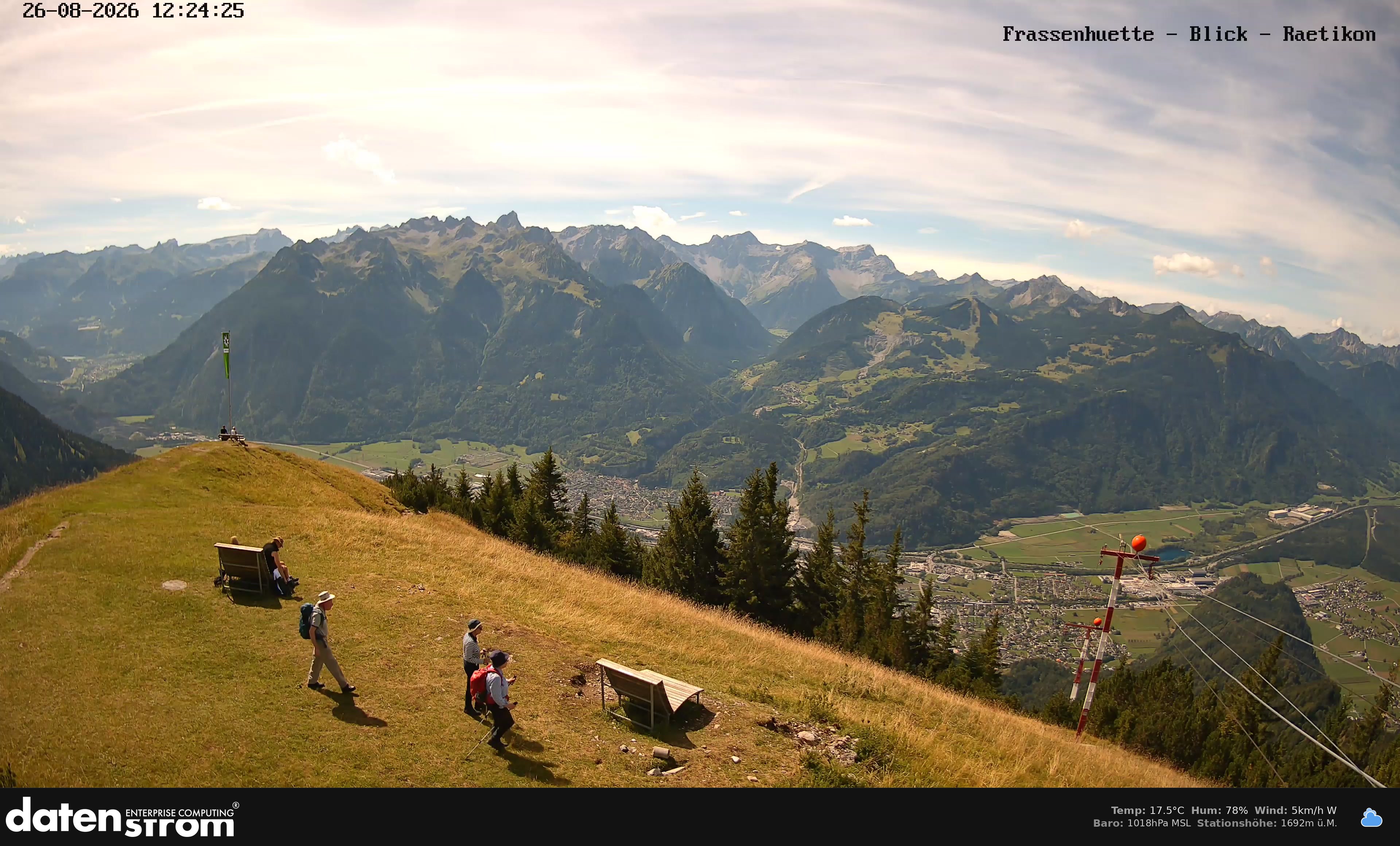 Bludenz - Frassen Hütte, Rätikon