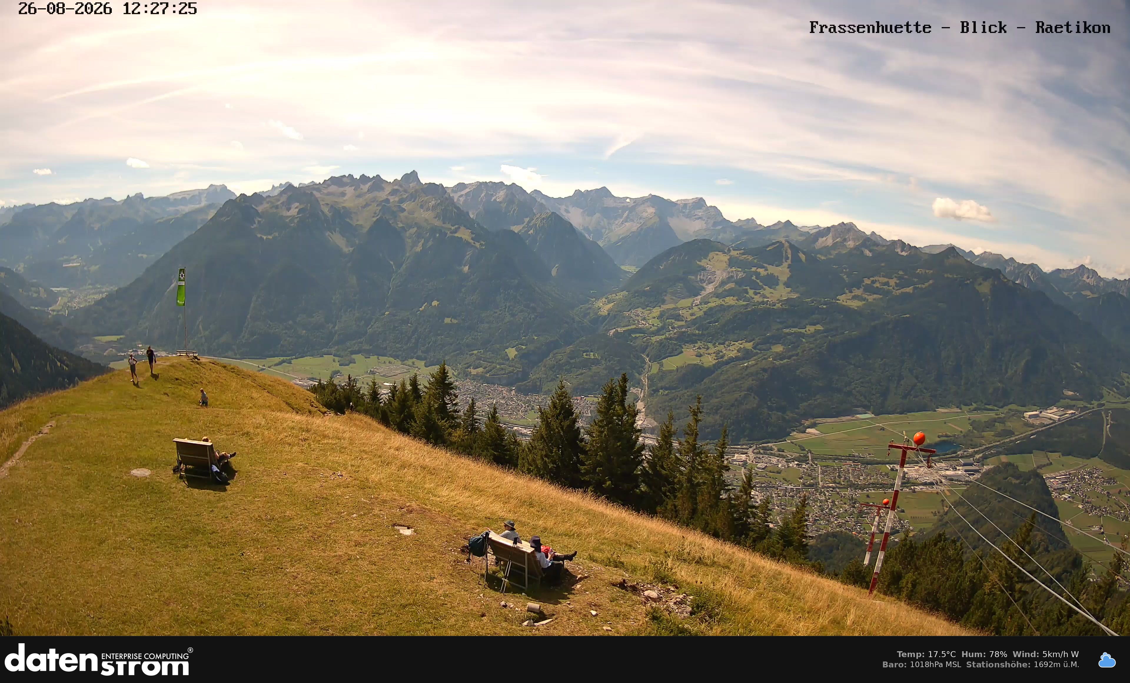 Bludenz - Frassen Hütte, Rätikon