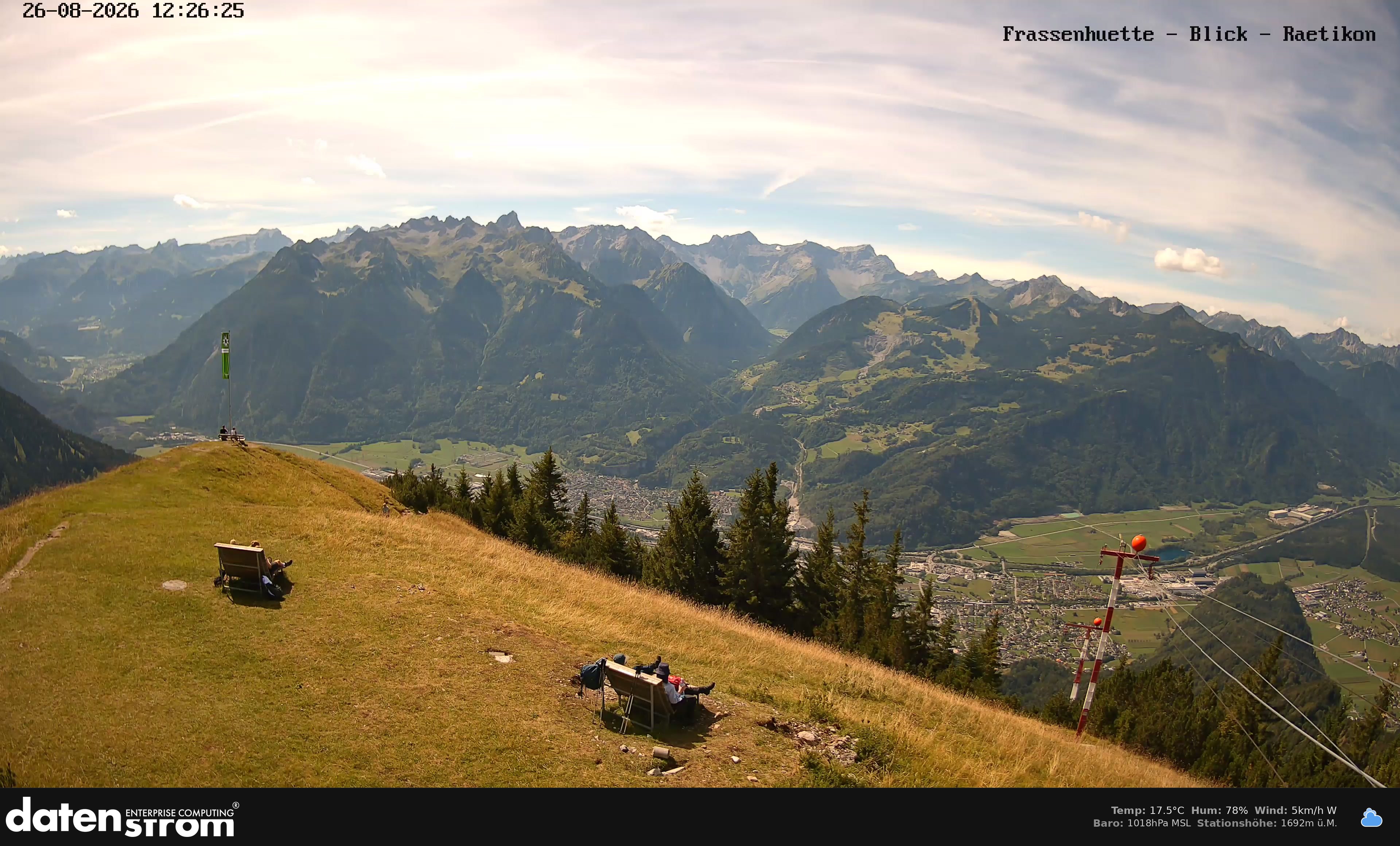 Bludenz - Frassen Hütte, Rätikon