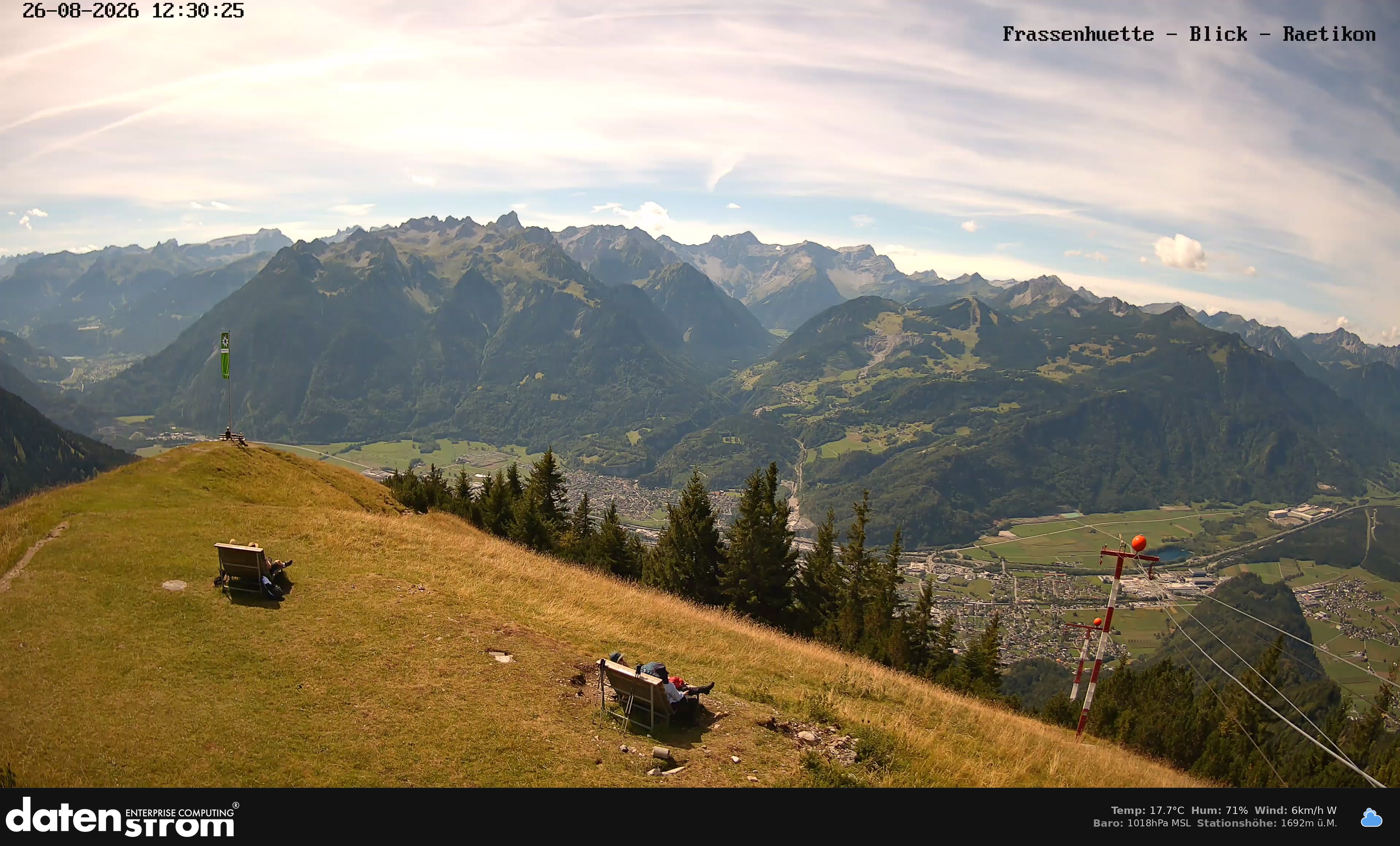 Bludenz - Frassen Hütte, Rätikon