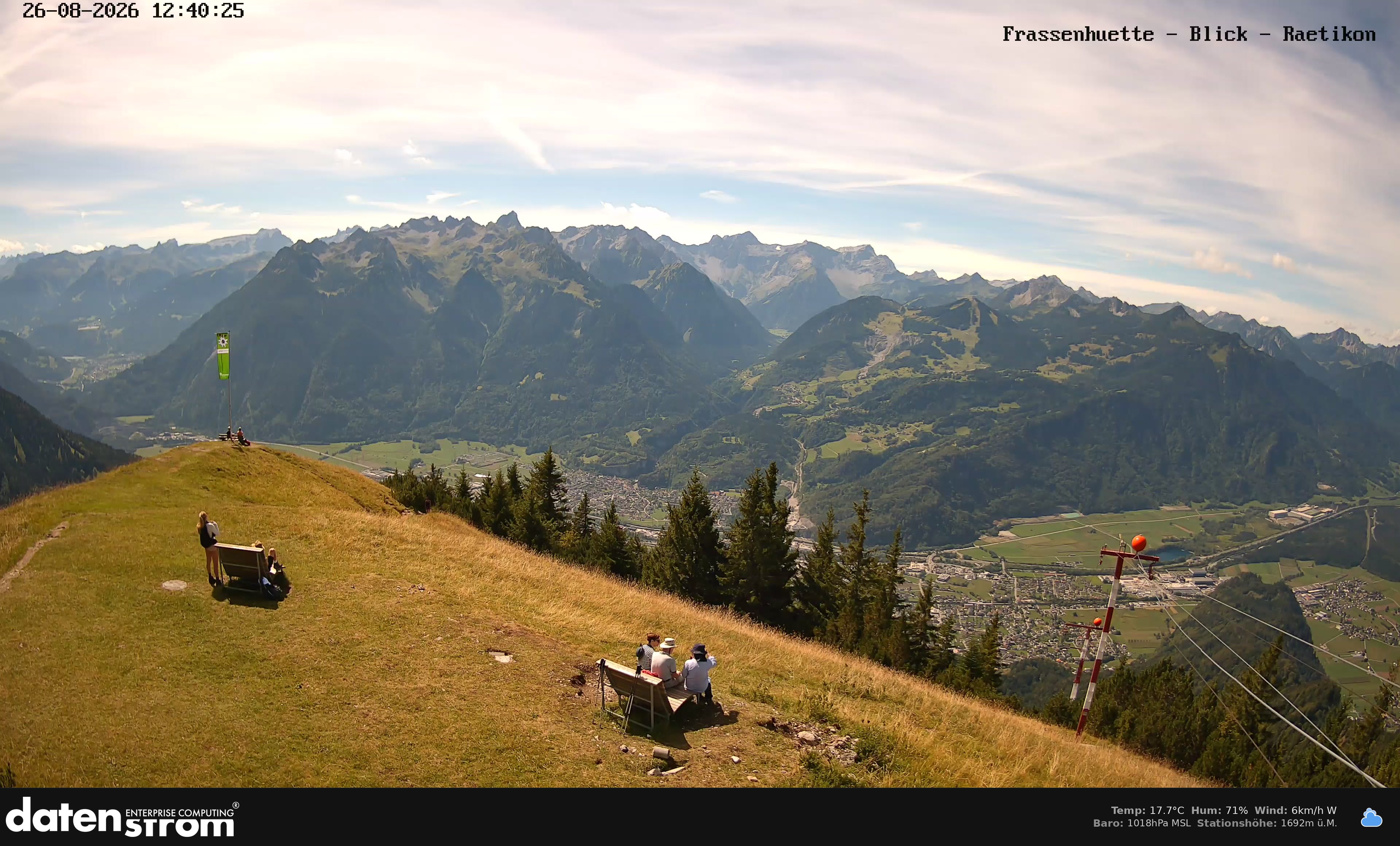 Bludenz - Frassen Hütte, Rätikon