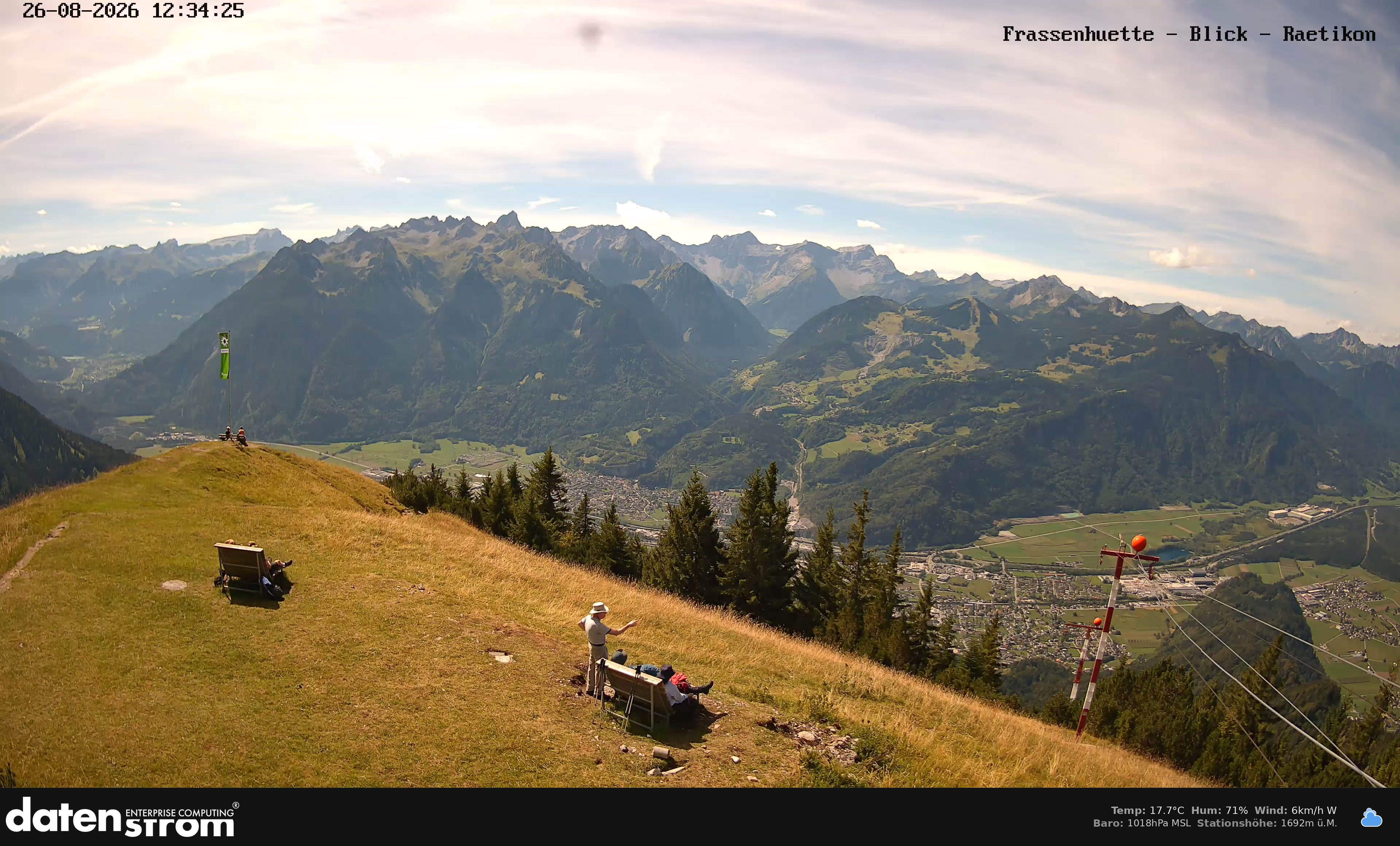 Bludenz - Frassen Hütte, Rätikon
