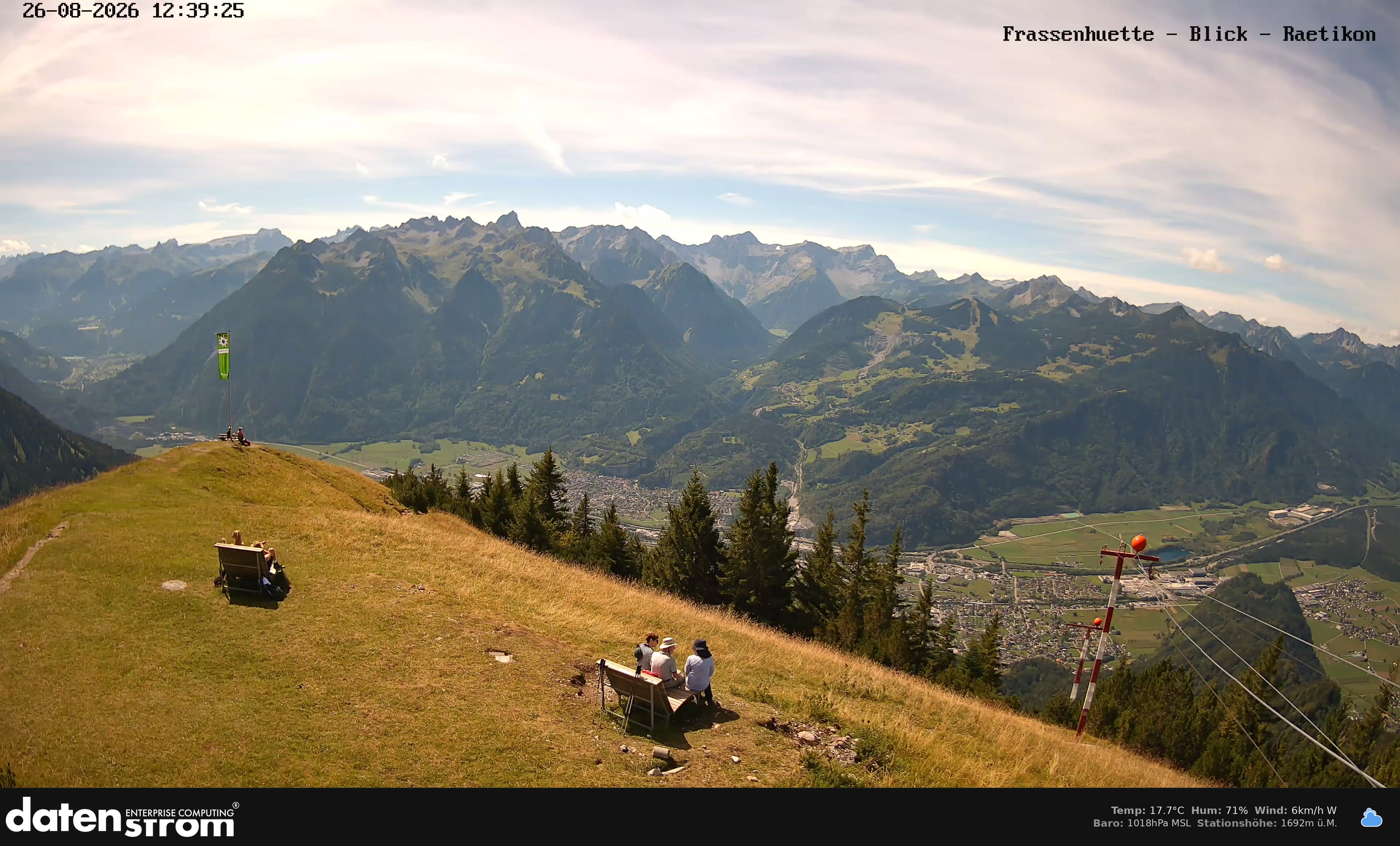 Bludenz - Frassen Hütte, Rätikon