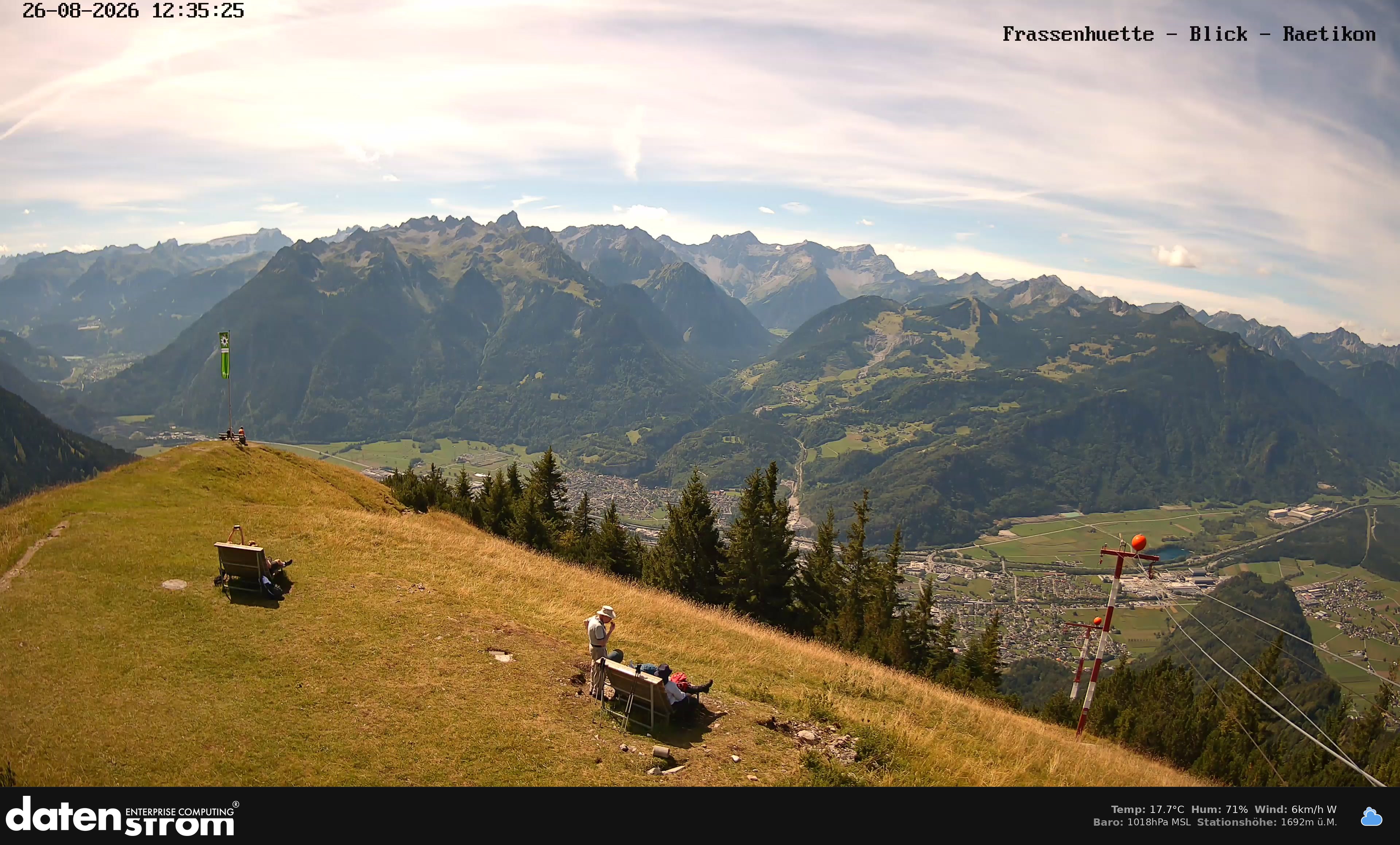 Bludenz - Frassen Hütte, Rätikon