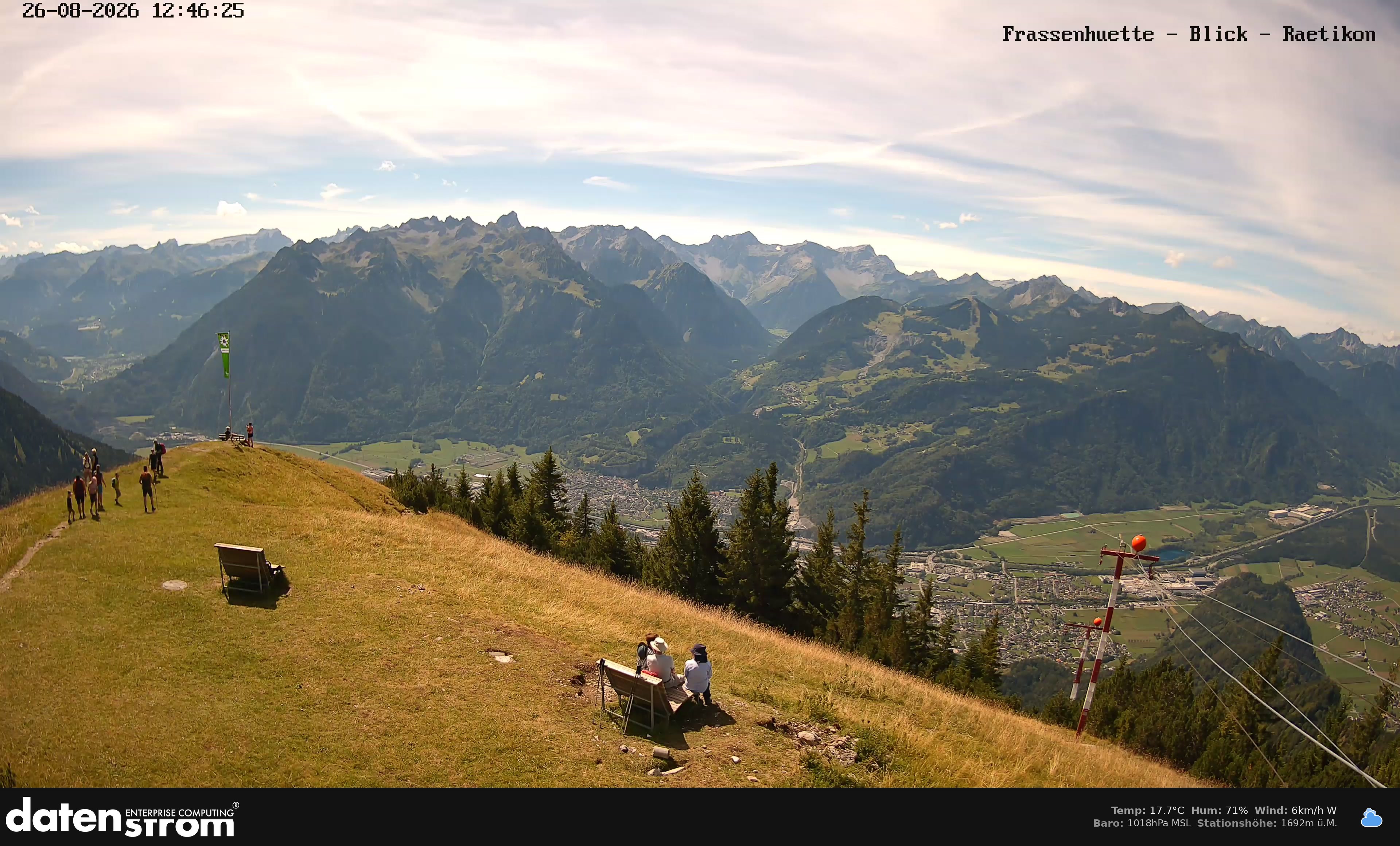 Bludenz - Frassen Hütte, Rätikon