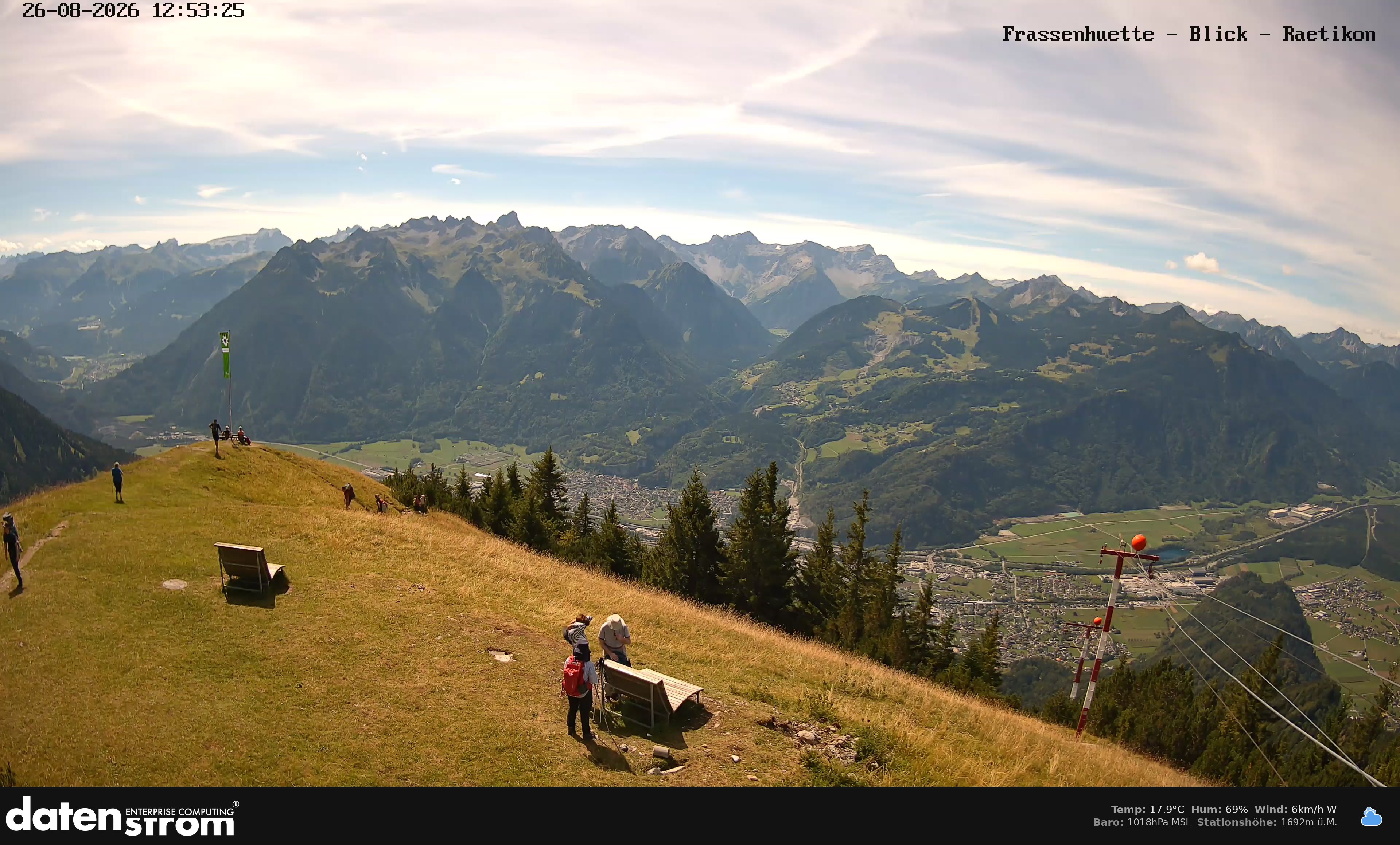 Bludenz - Frassen Hütte, Rätikon