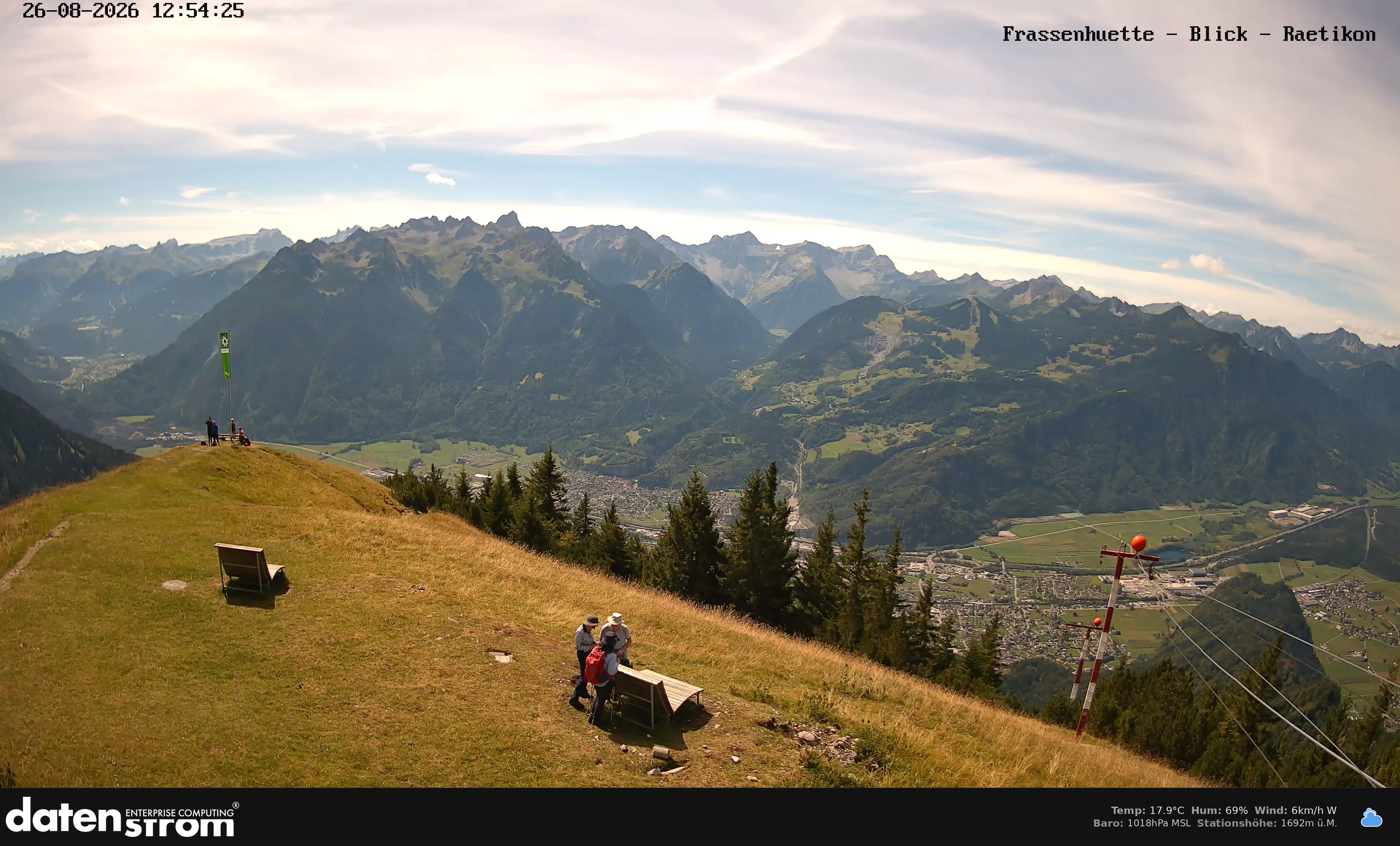 Bludenz - Frassen Hütte, Rätikon