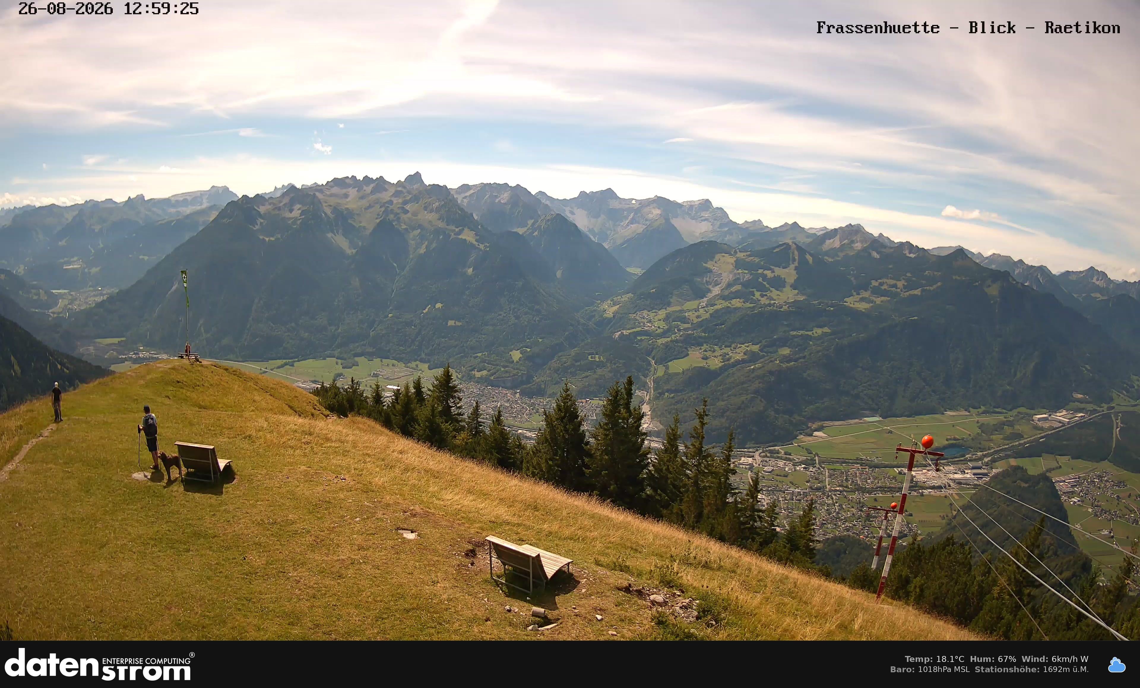 Bludenz - Frassen Hütte, Rätikon
