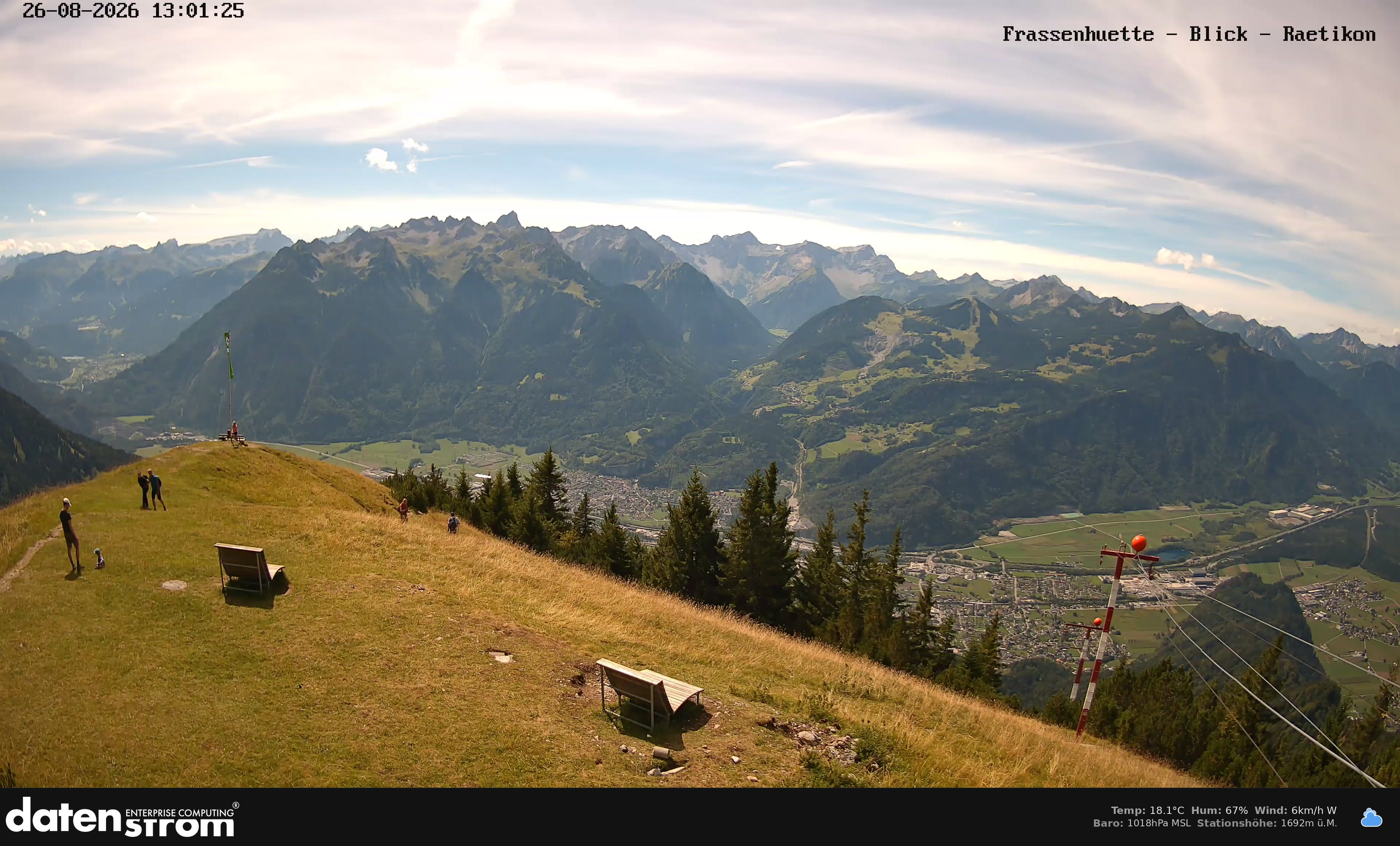 Bludenz - Frassen Hütte, Rätikon
