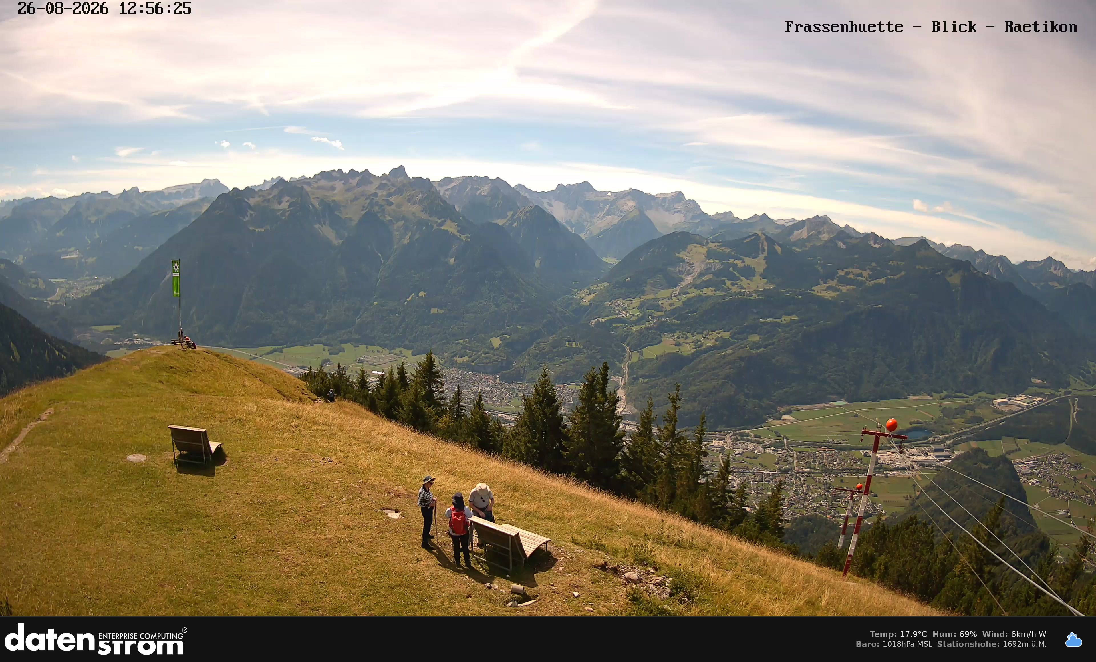 Bludenz - Frassen Hütte, Rätikon