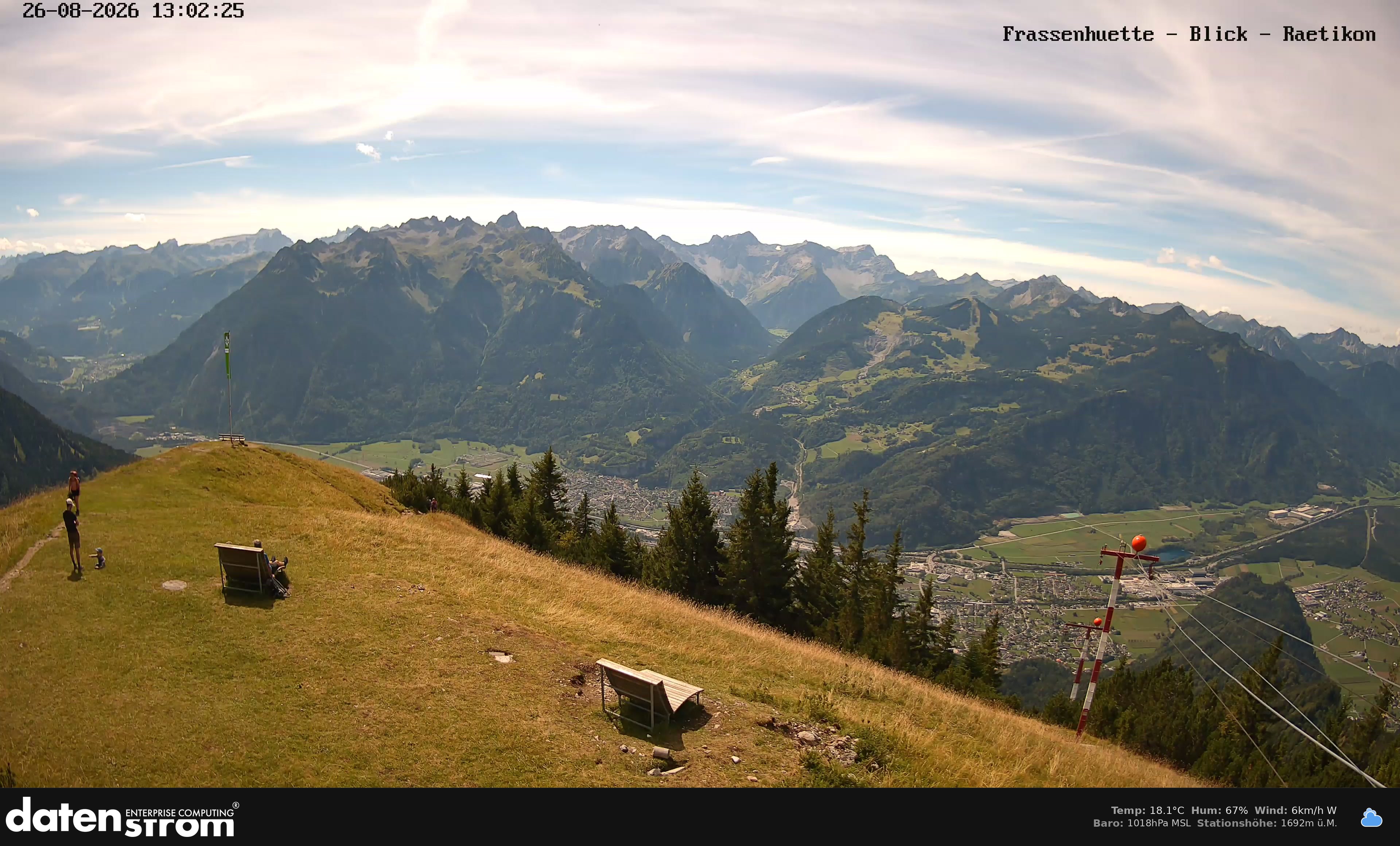 Bludenz - Frassen Hütte, Rätikon