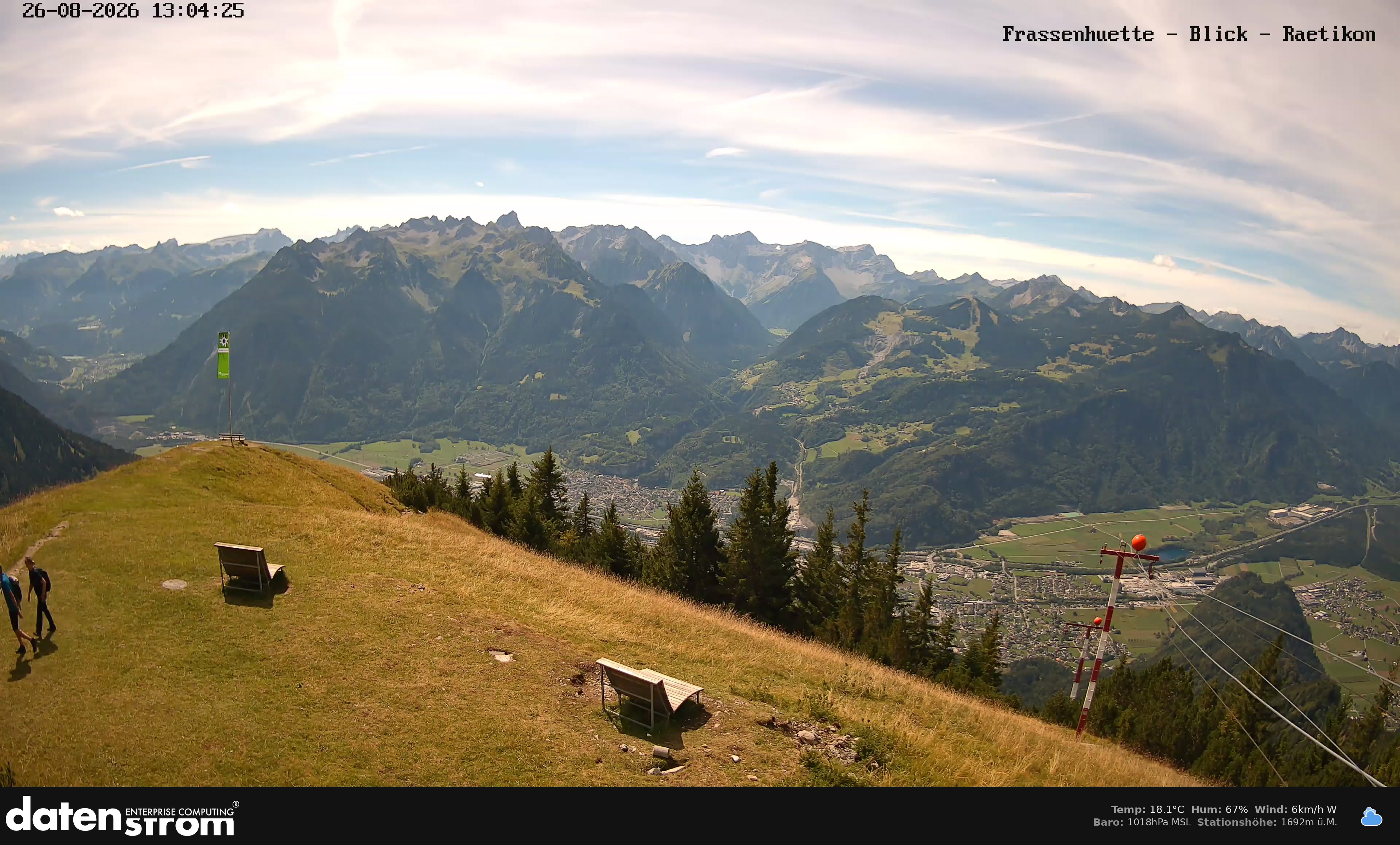 Bludenz - Frassen Hütte, Rätikon