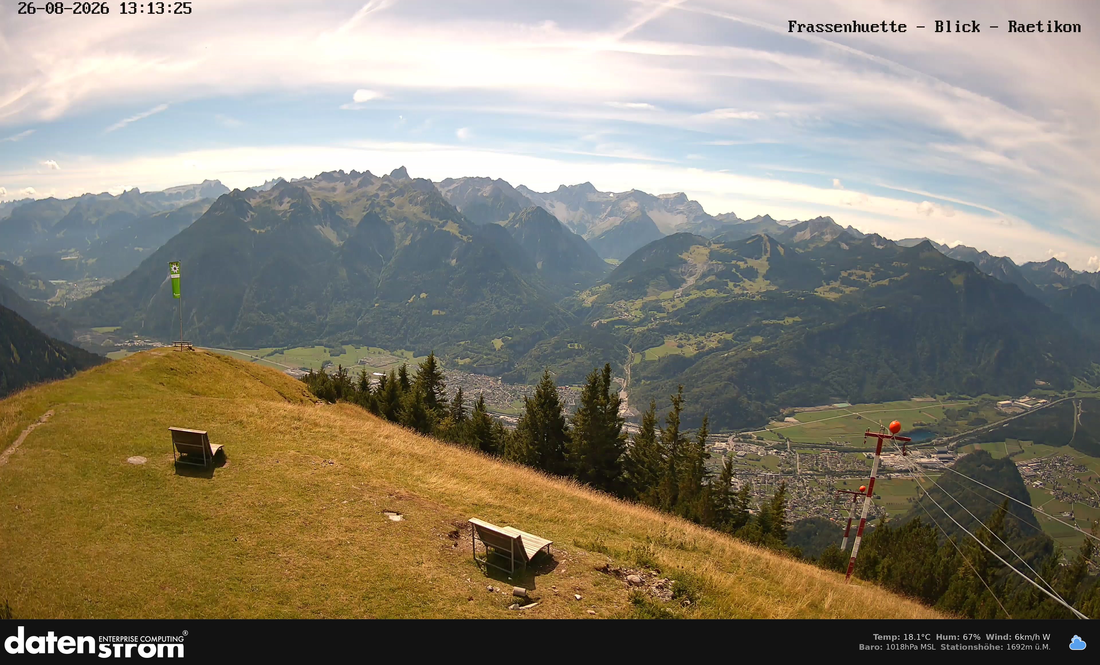 Bludenz - Frassen Hütte, Rätikon