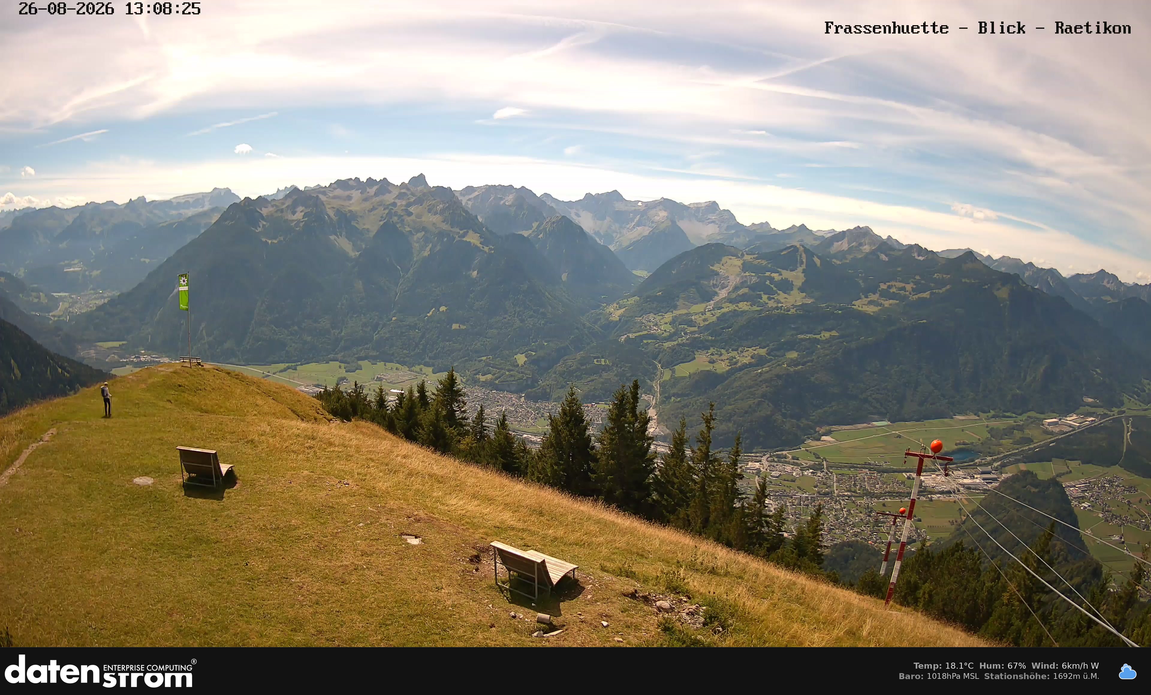 Bludenz - Frassen Hütte, Rätikon