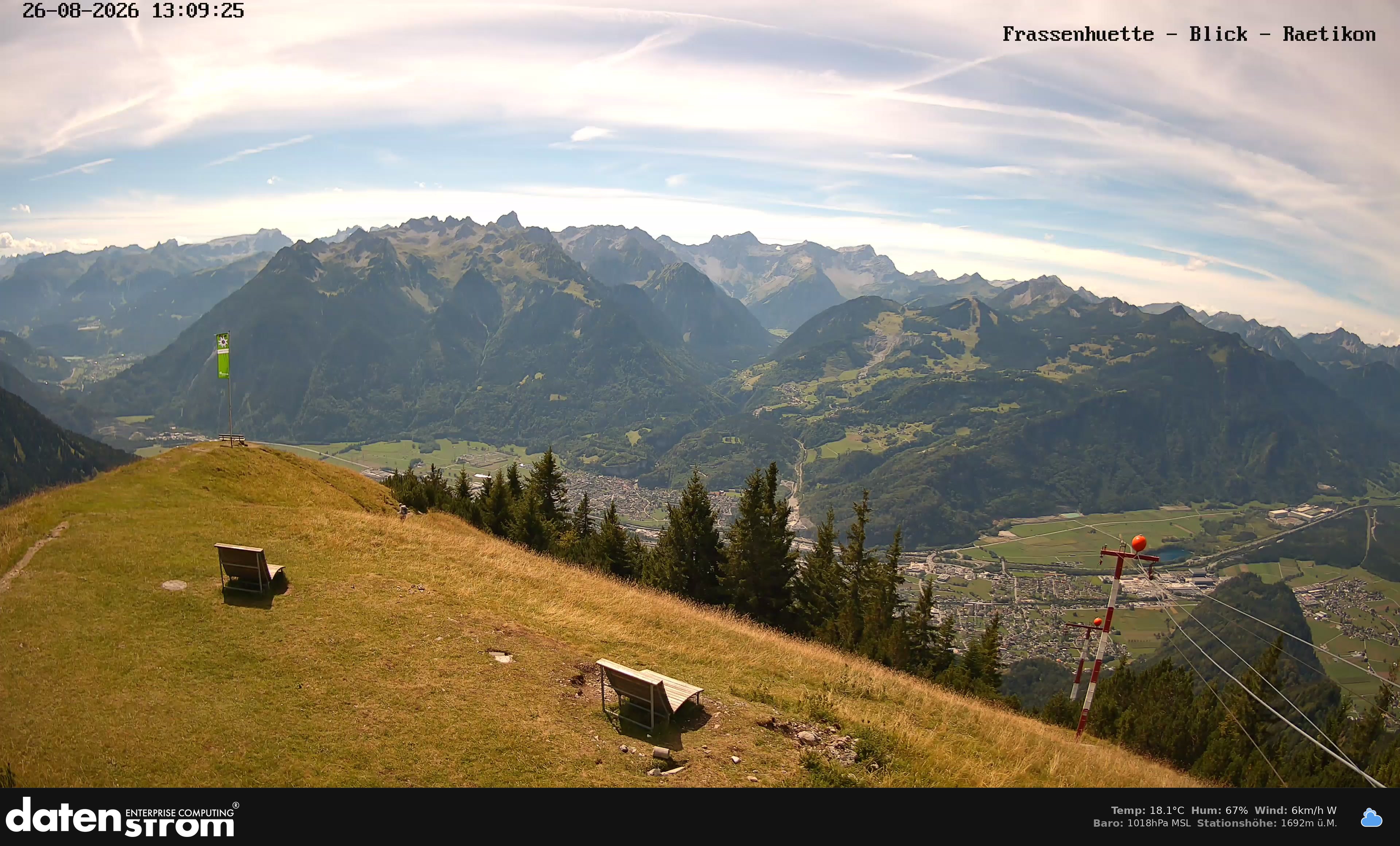 Bludenz - Frassen Hütte, Rätikon