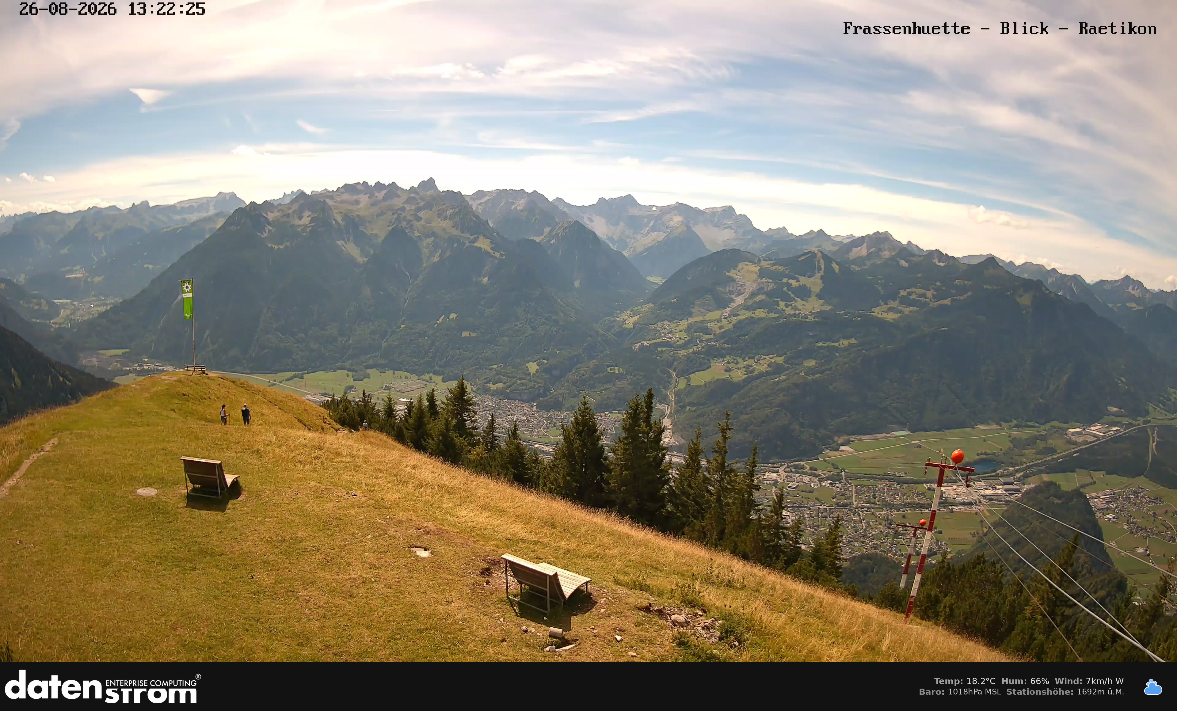 Bludenz - Frassen Hütte, Rätikon