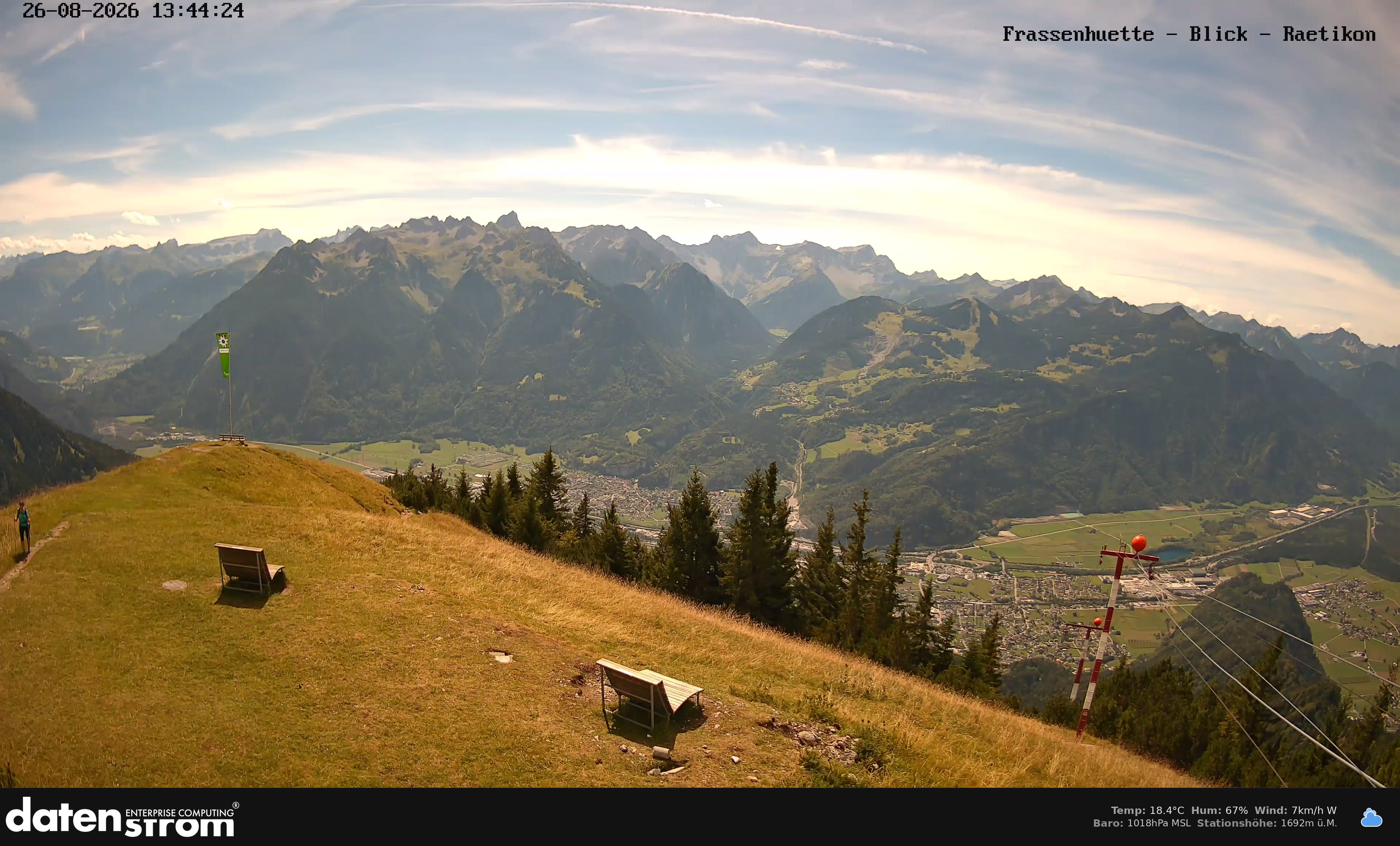 Bludenz - Frassen Hütte, Rätikon