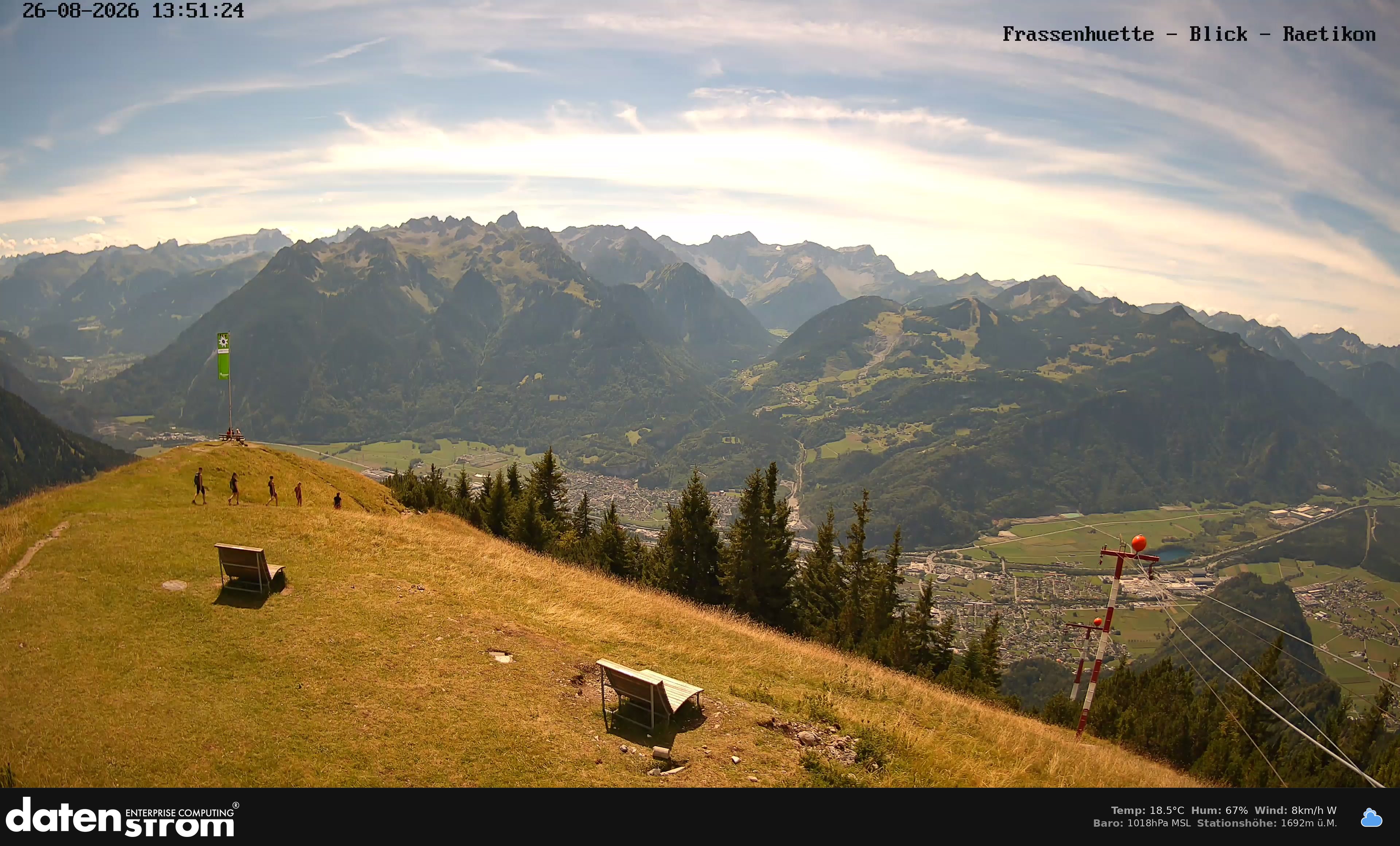 Bludenz - Frassen Hütte, Rätikon
