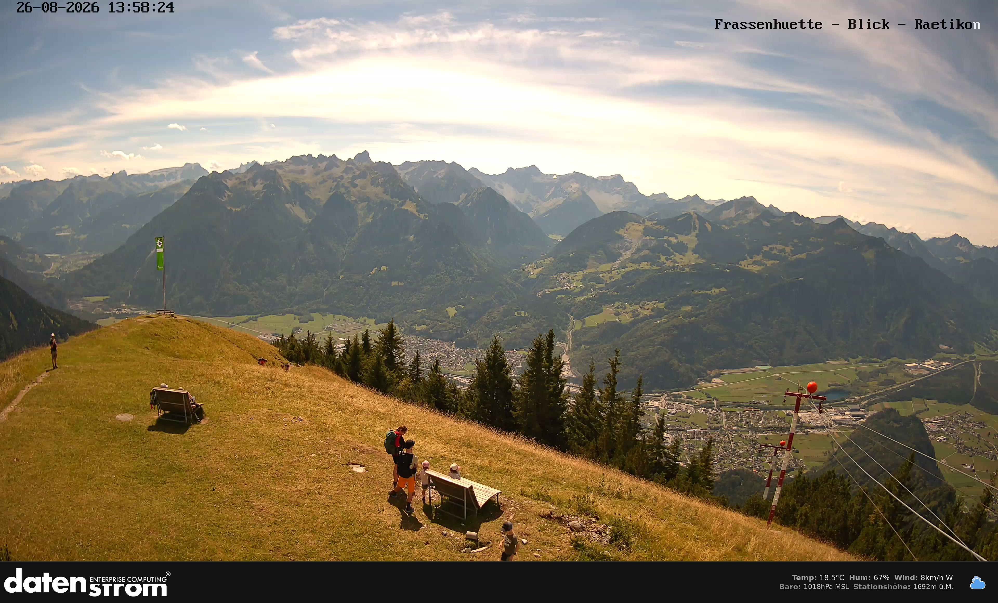 Bludenz - Frassen Hütte, Rätikon