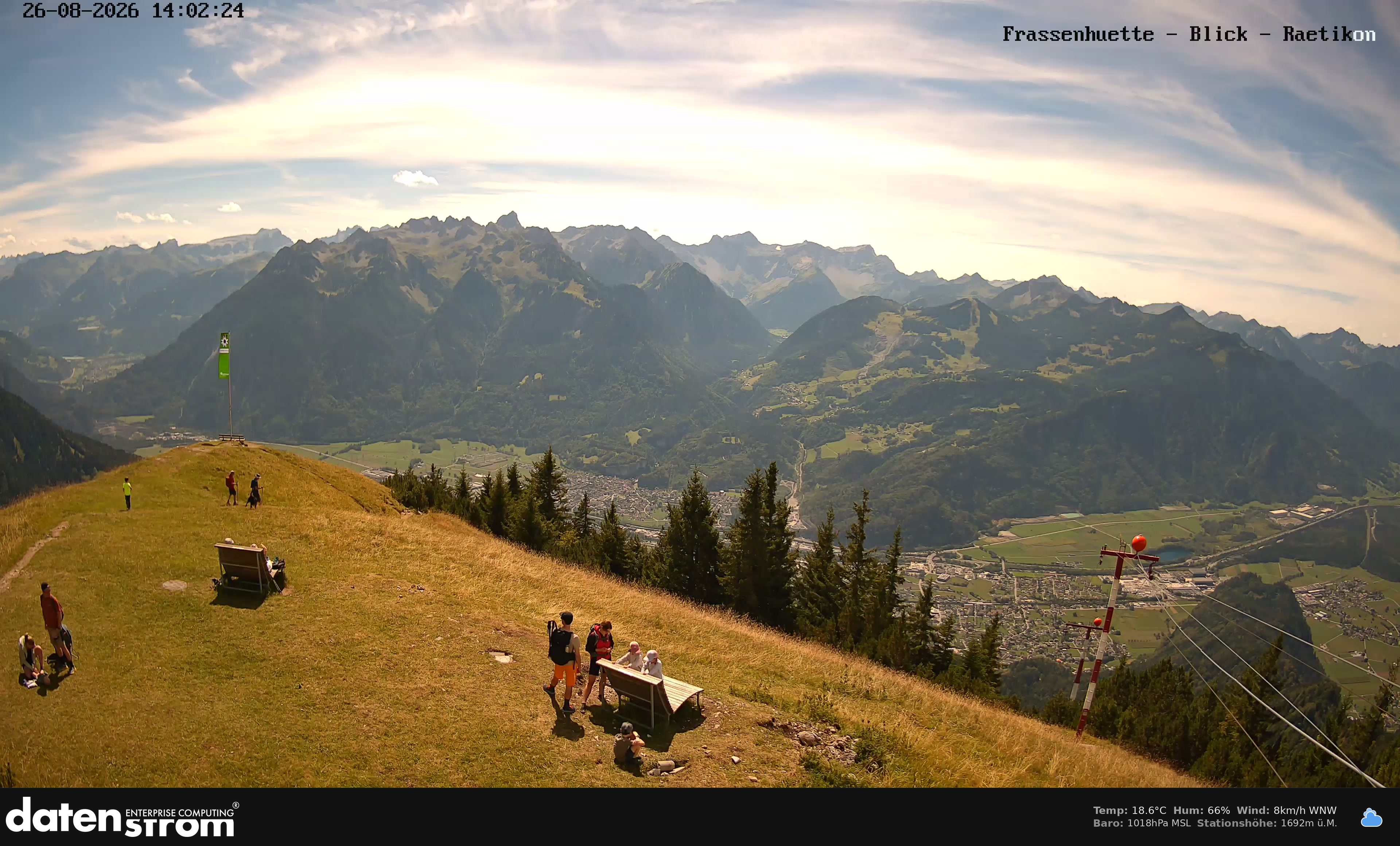 Bludenz - Frassen Hütte, Rätikon