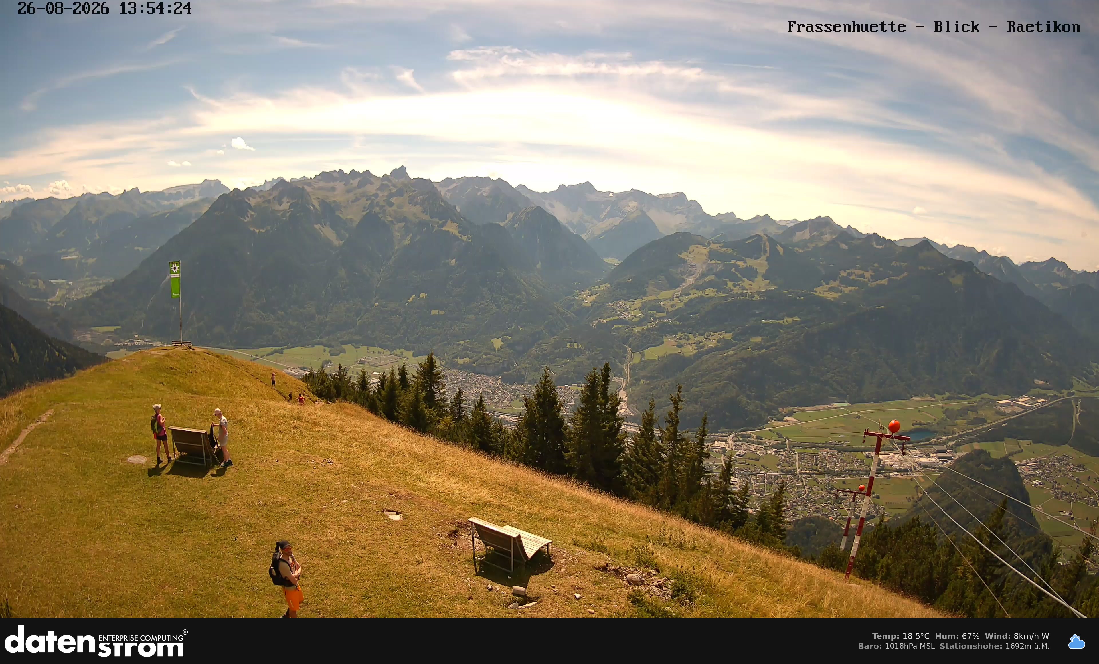 Bludenz - Frassen Hütte, Rätikon