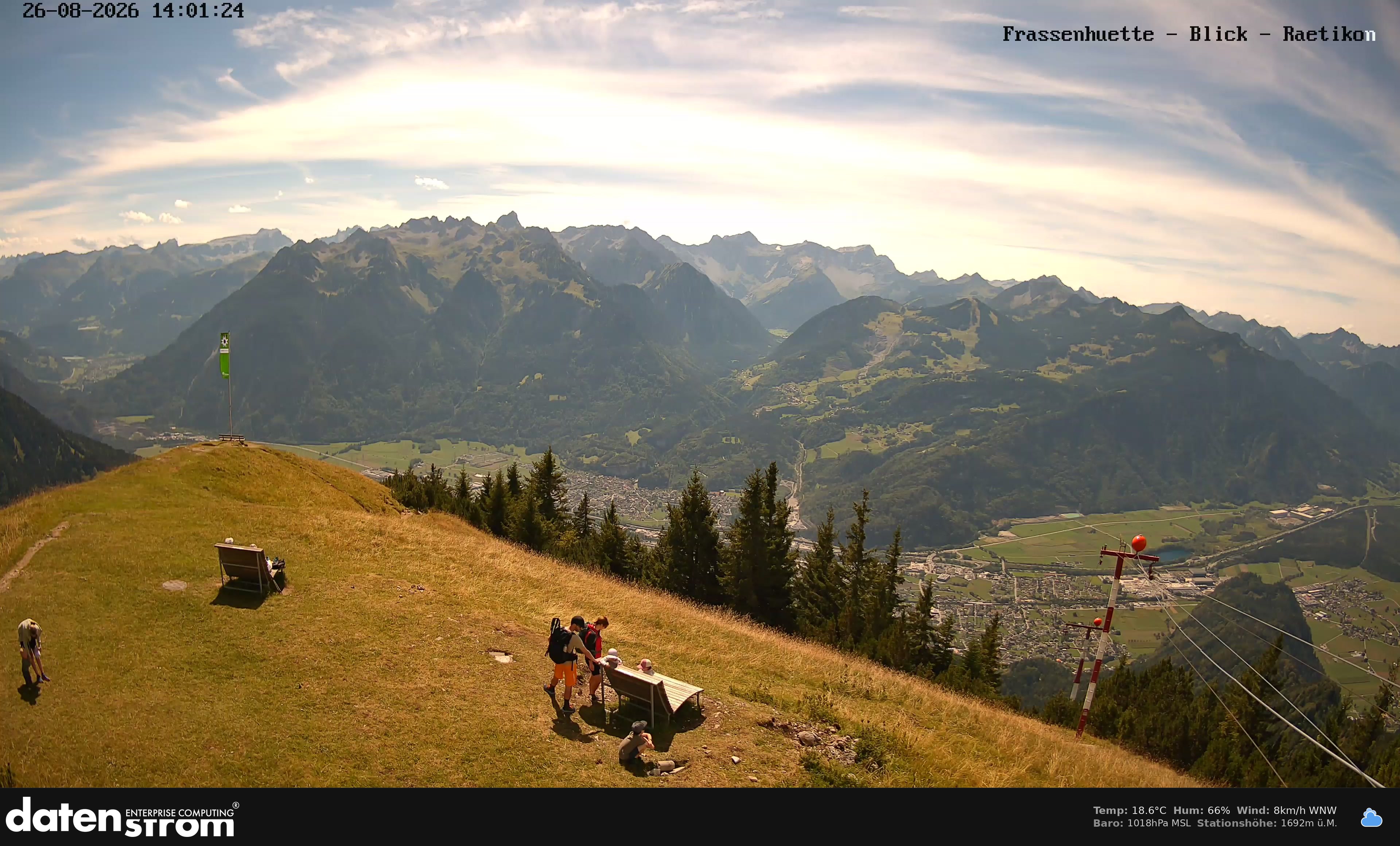 Bludenz - Frassen Hütte, Rätikon