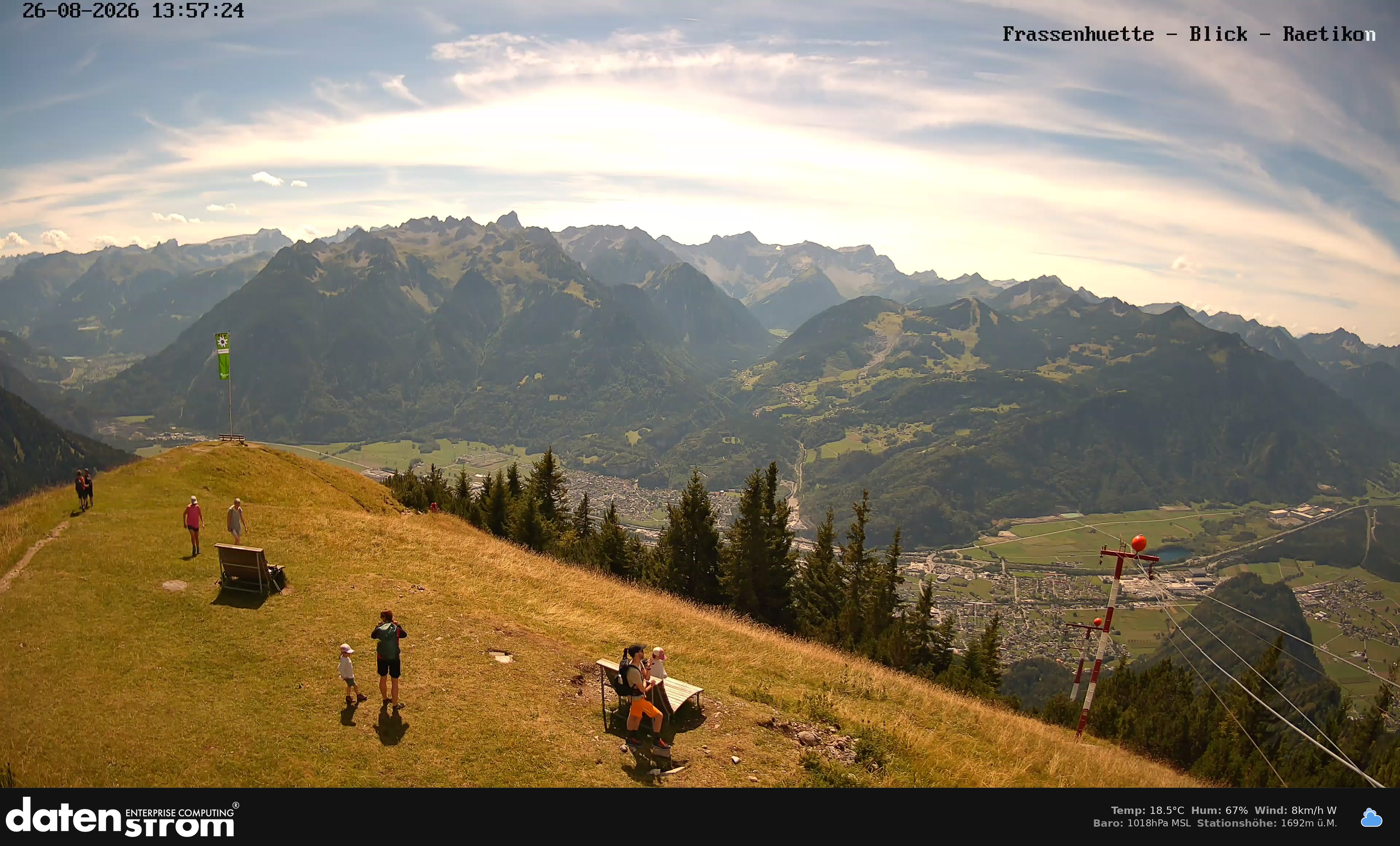 Bludenz - Frassen Hütte, Rätikon