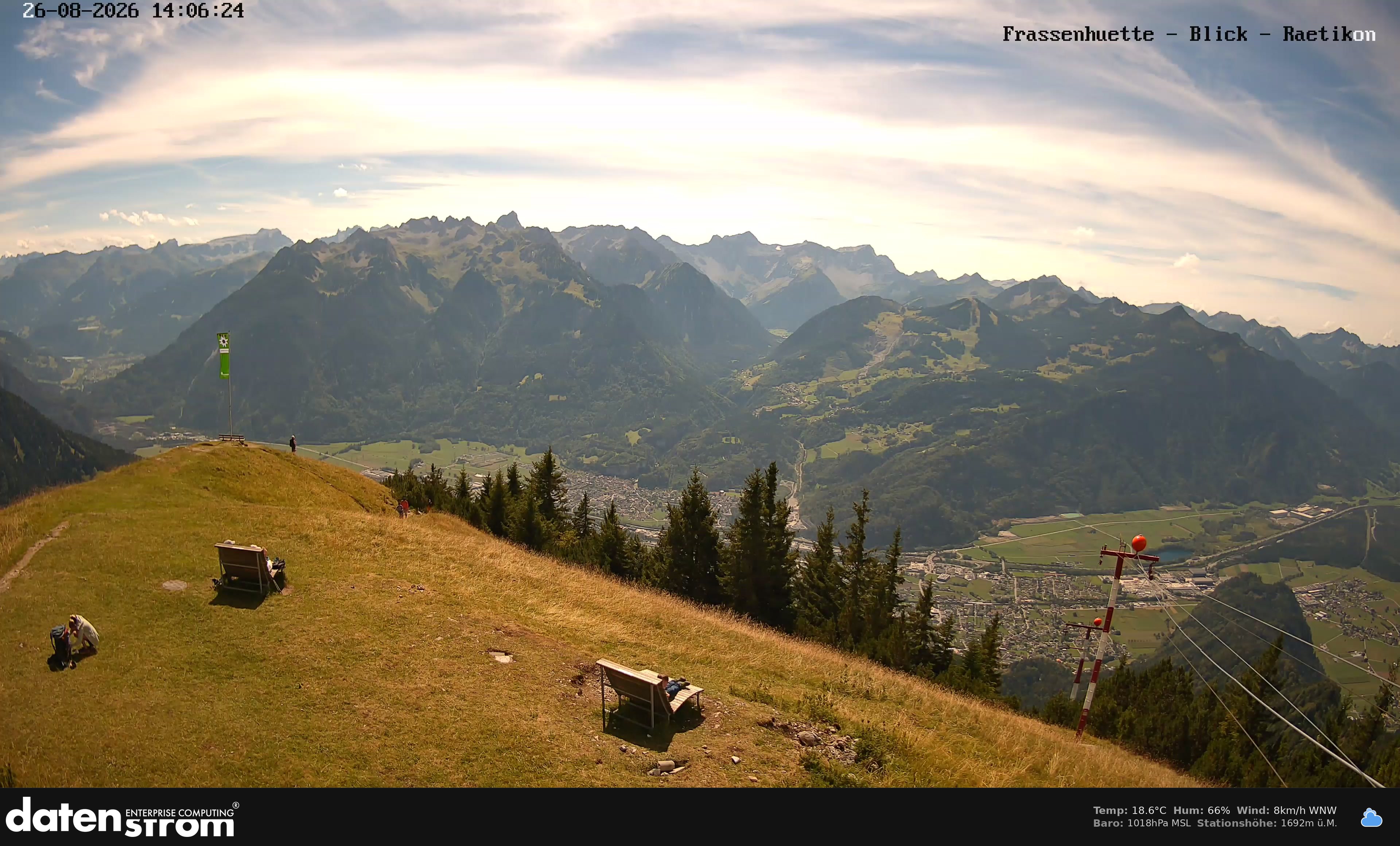 Bludenz - Frassen Hütte, Rätikon